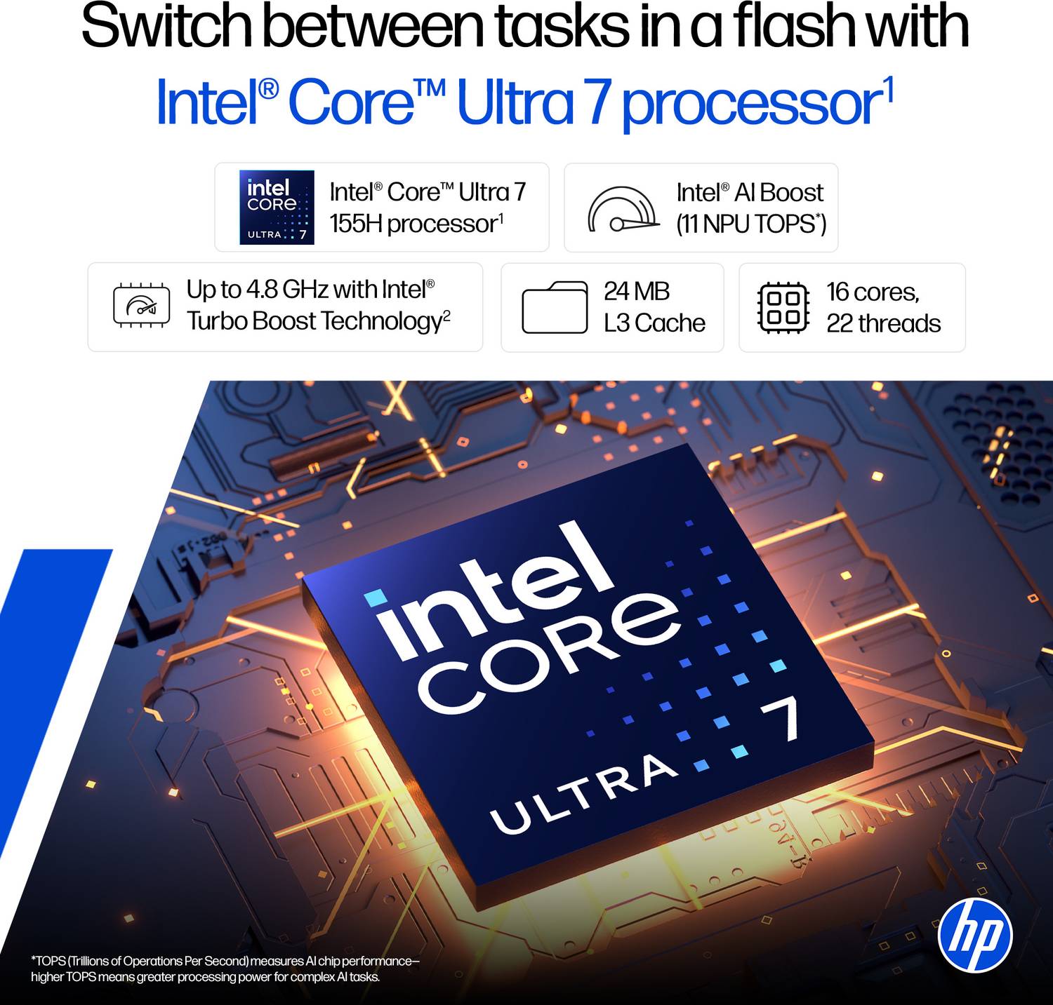 HP 14 AI PC Intel Core Ultra 7 155H 24GB 1TB SSD - Image 3