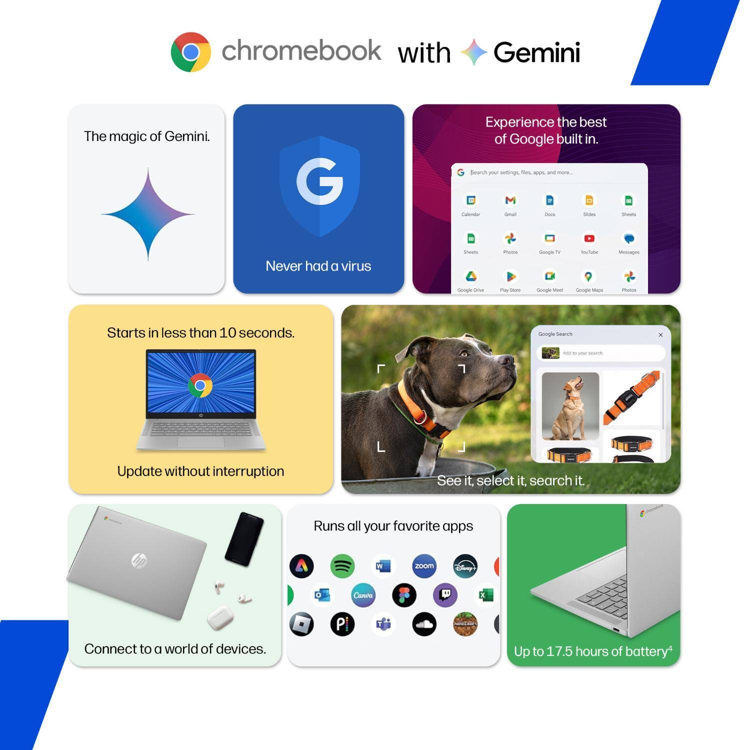 HP Chromebook 14a-nm0006MU MediaTek Kompanio 540 Silver - Image 2