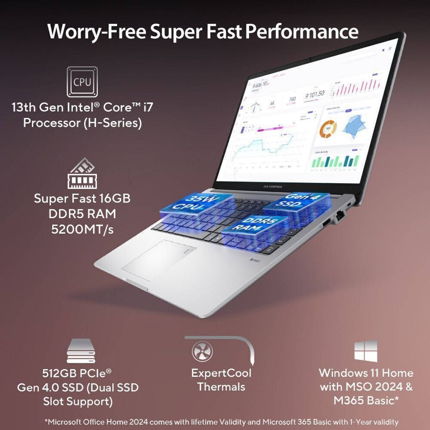 ASUS Expertbook P1 High-performance processor Intel Core i7 13th