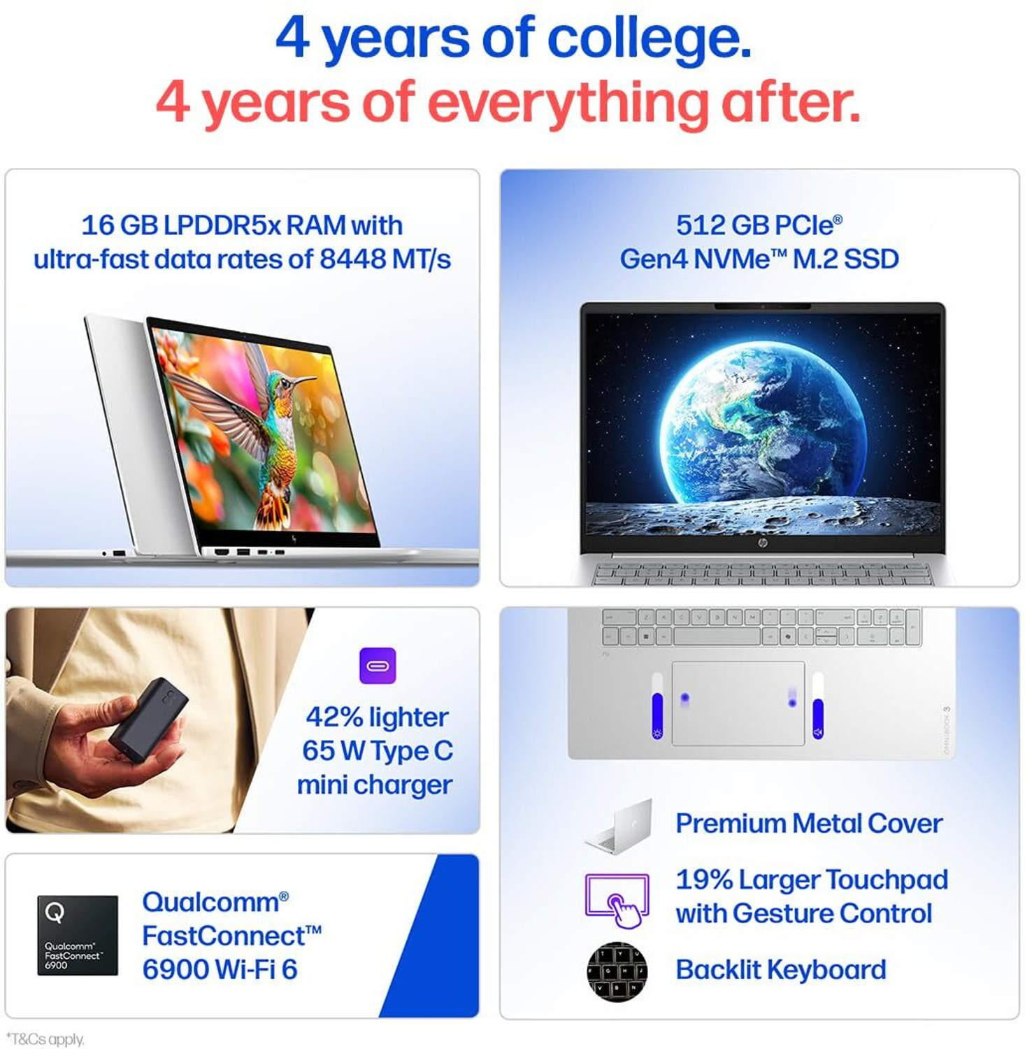 Image of HP Omnibook 3 2K WUXGA Snapdragon X - (16 GB /512 GB SSD /Windows 11 Home) Omnibook 3 14-hz0024QU Laptop