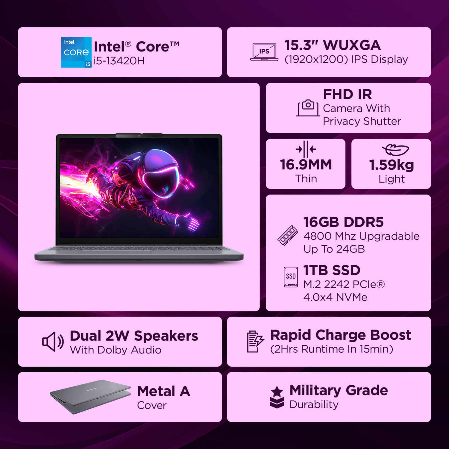Image of Lenovo Intel Core i5 13th Gen 13420H - (16 GB /1 TB SSD /Windows 11 Home) IdeaPad Slim 3 15IRH10 Laptop