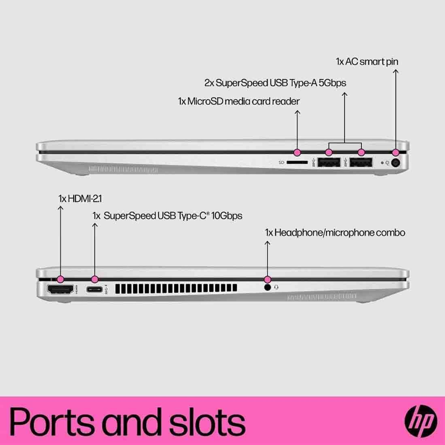 Image of HP Pavilion 14 (i3 14th Gen) Intel Core 3 100H - (8 GB /512 GB SSD /Windows 11 Home) EK2033TU 2 in 1 Laptop