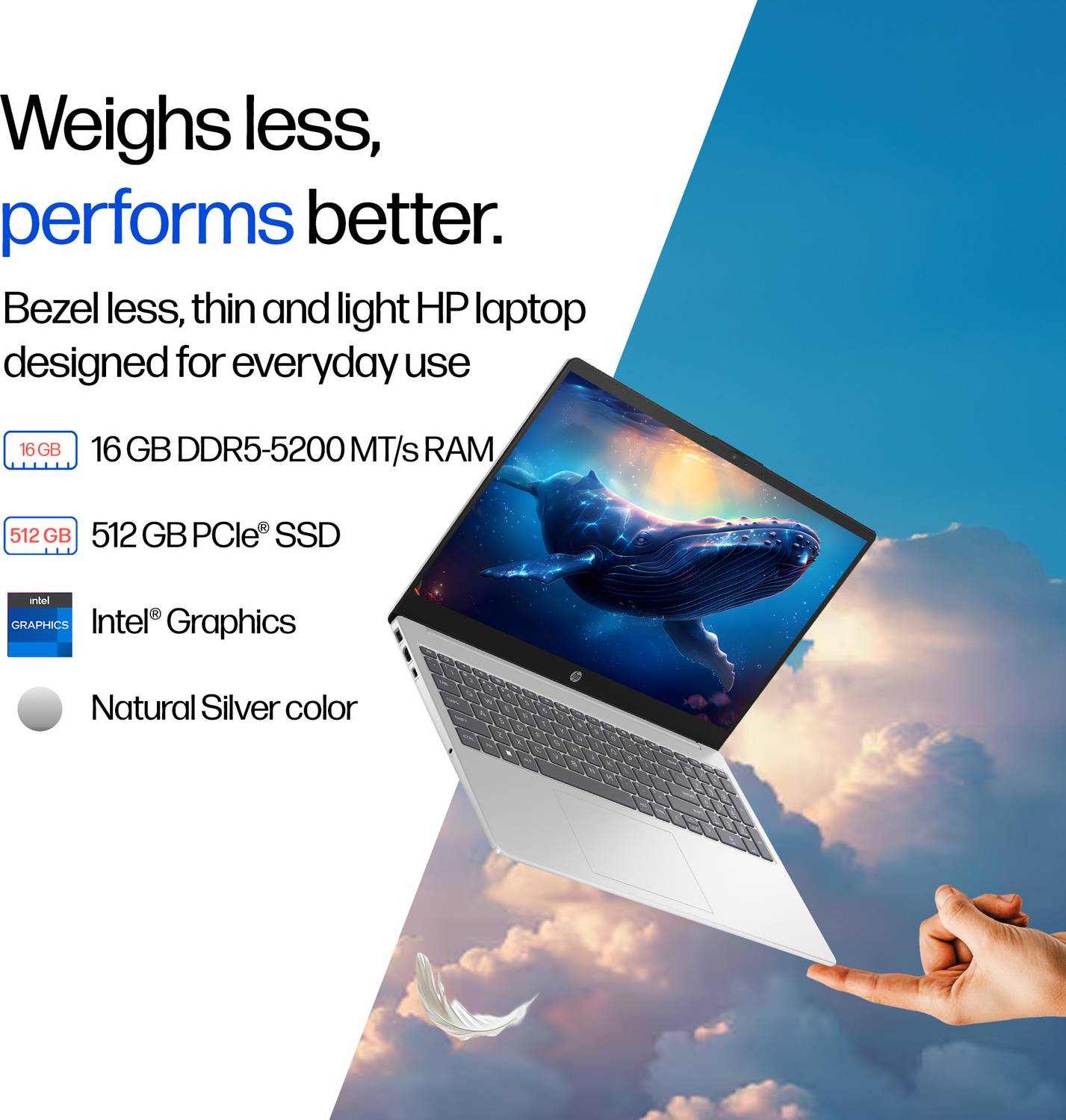 HP 15-fd0885TU 14th Gen i3 100U 16GB 512GB SSD Laptop - Image 3