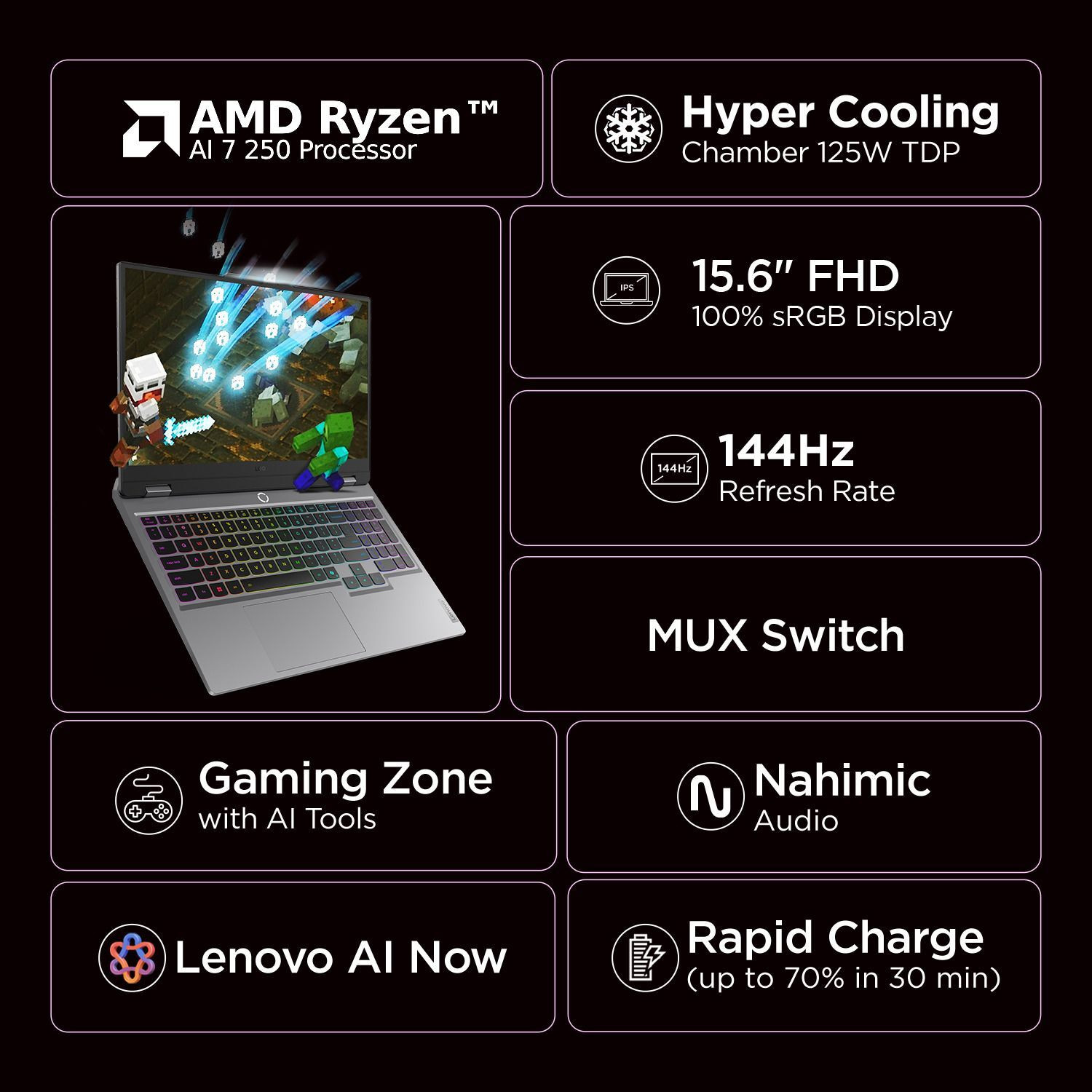 Image of Lenovo LOQ 2025 AMD Ryzen 7 Octa Core 250 - (24 GB /1 TB SSD /Windows 11 Home /8 GB Graphics /NVIDIA GeForce RTX 5050) LoQ 15AHP10 Gaming Laptop
