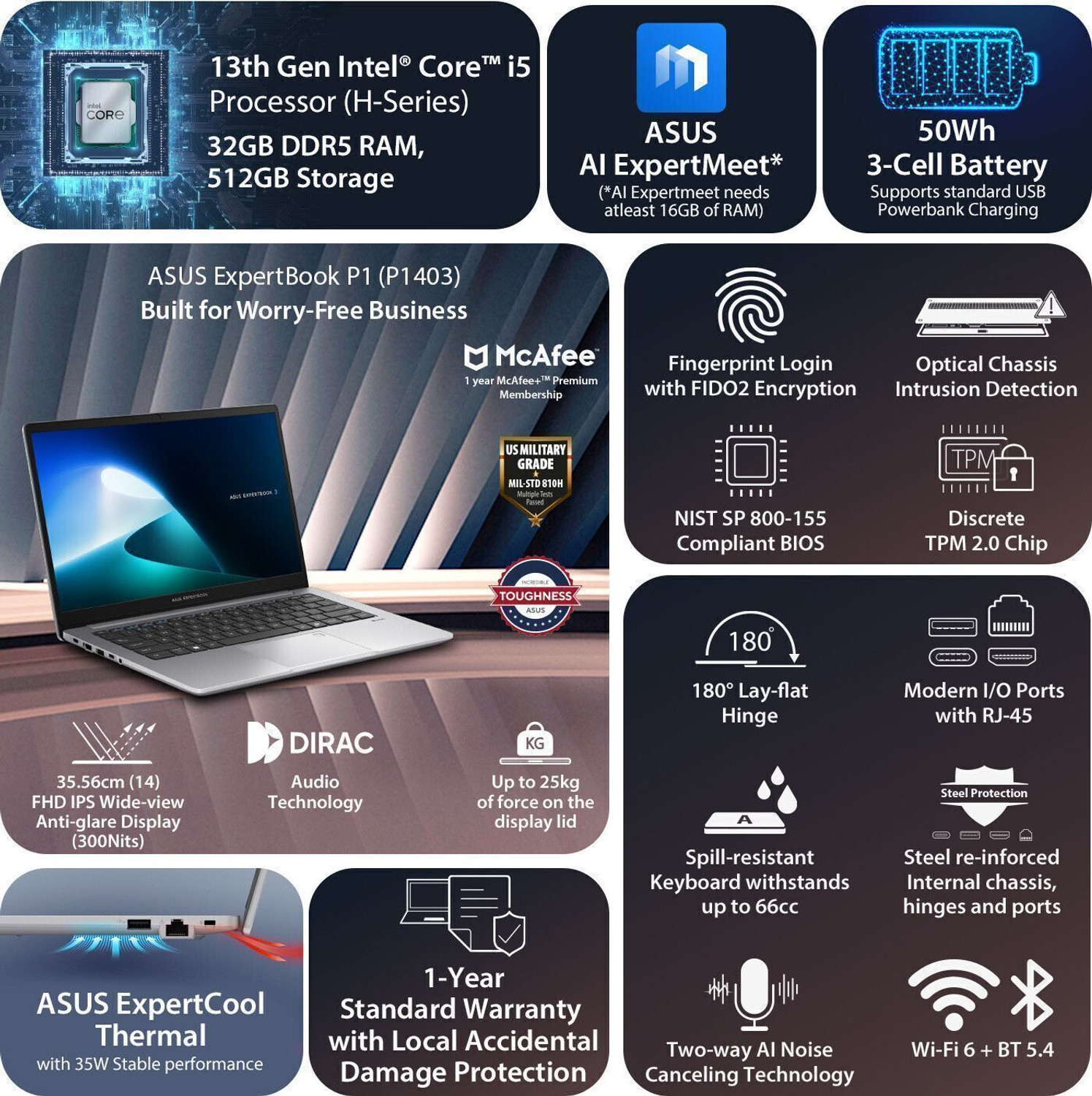 Image of ASUS Expertbook P1 High-performance processor with 1 Yr ADP Intel Core i5 13th Gen 13420H - (32 GB /512 GB SSD /Windows 11 Home) P1403CVA-S60939WS Thin and Light Laptop