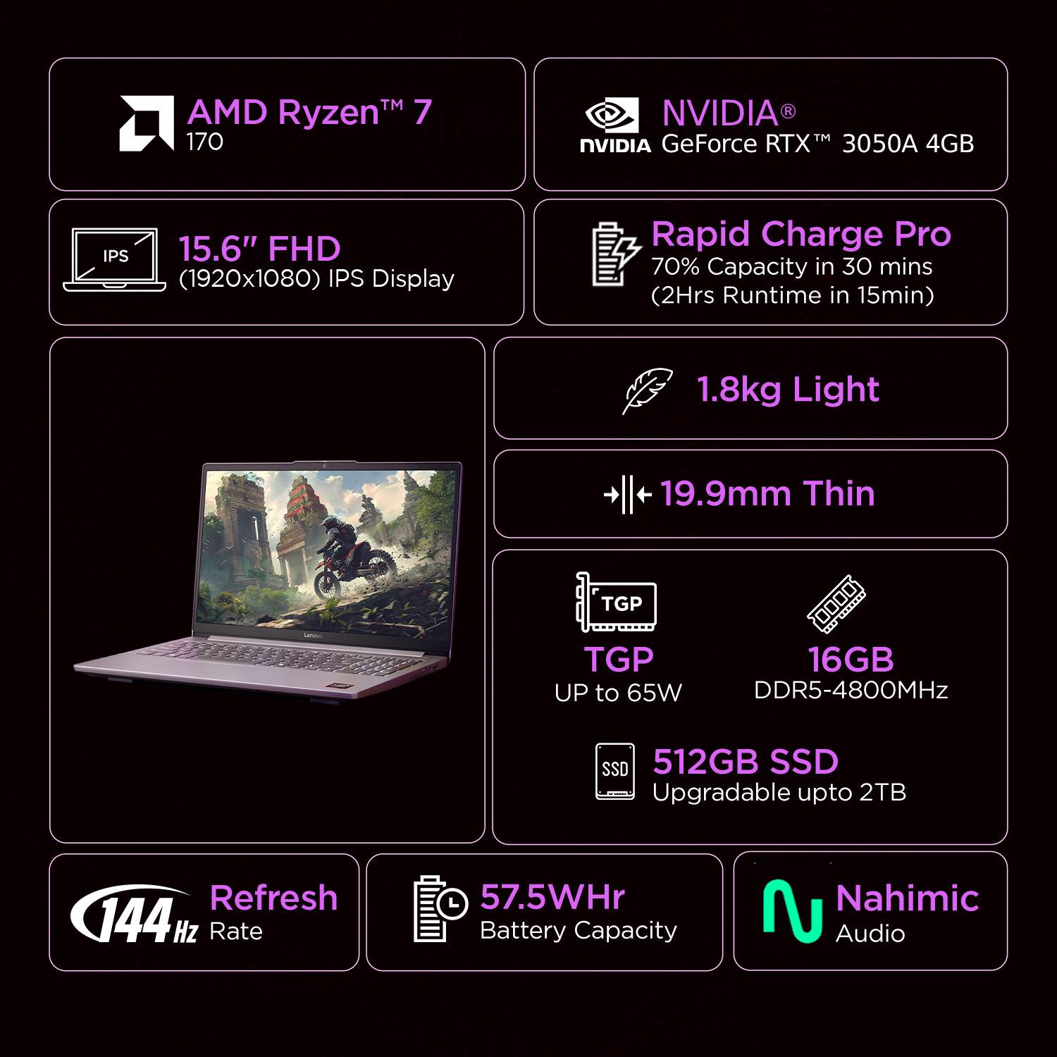 Lenovo LOQe AMD Ryzen 7 170 Gaming Laptop - Image 2