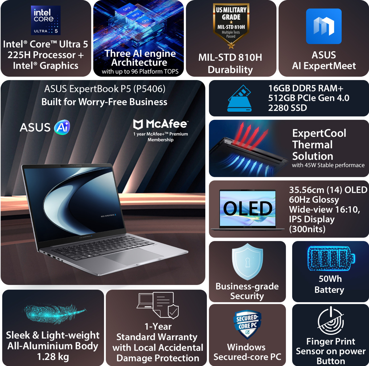 Image of ASUS Expertbook P5 Full Metal AI PC with 1 Yr ADP Full Metal Intel Core Ultra 5 225H - (16 GB /512 GB SSD /Windows 11 Home) P5406CCA-SF0162WS Thin and Light Laptop