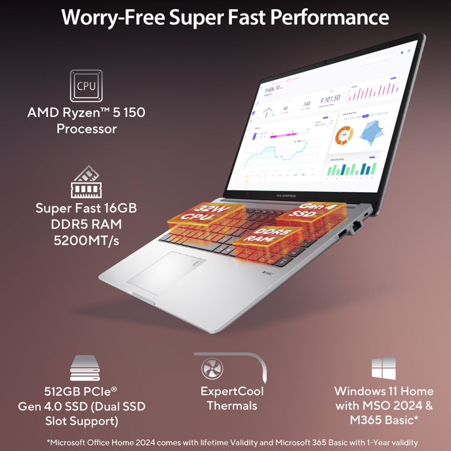 Image of ASUS Expertbook AMD Ryzen 5 Hexa Core 150 - (16 GB /512 GB SSD /Windows 11 Home) PM1503CDA-S70546WS Laptop