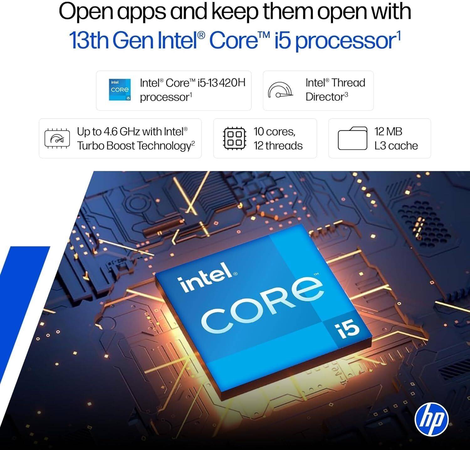 HP 15-fr0045TU Intel Core i5 13th Gen Laptop - Image 2