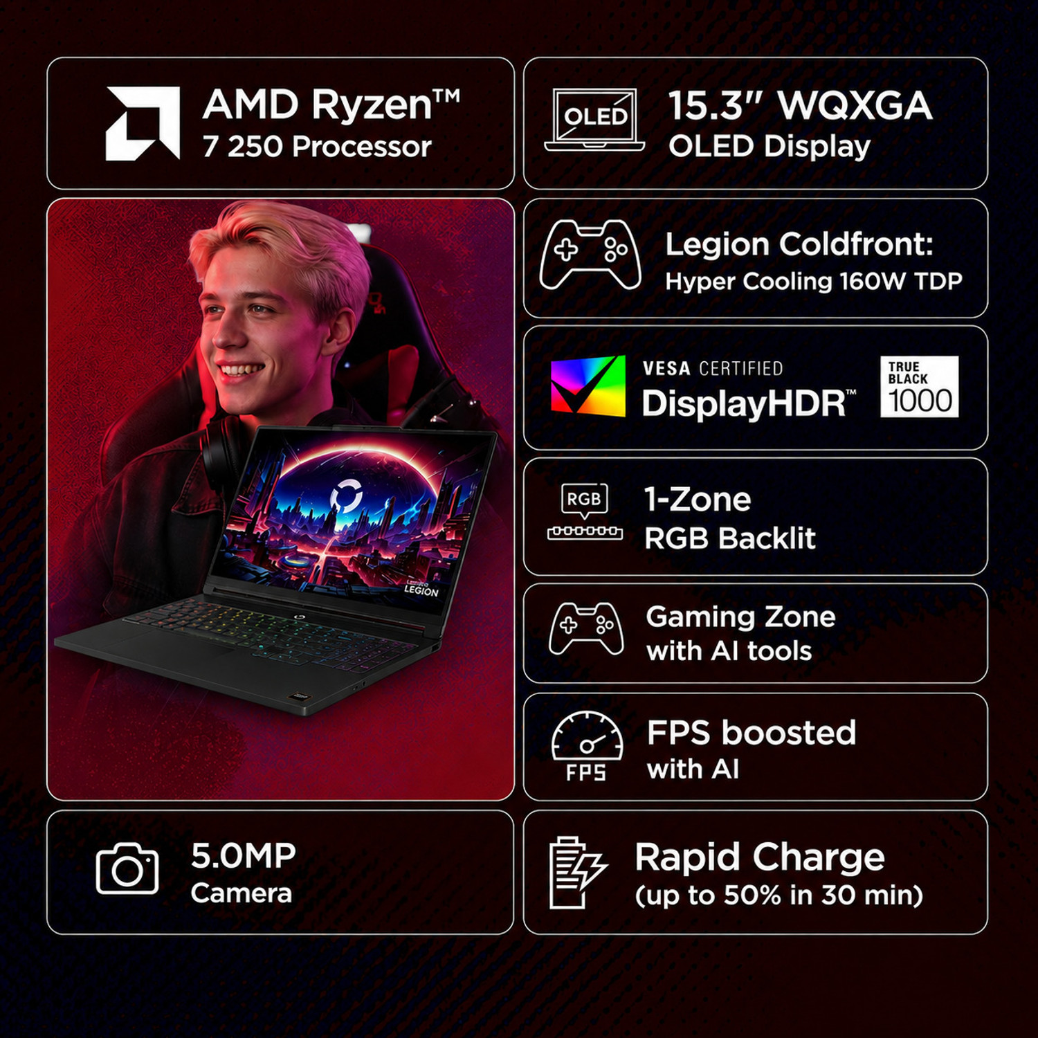 Image of Lenovo Legion 5 (2026) WQXGA OLED AMD Ryzen 7 Octa Core 250 - (16 GB /512 GB SSD /Windows 11 Home /8 GB Graphics /NVIDIA GeForce RTX 5060) Legion 5 15AHP11 Gaming Laptop