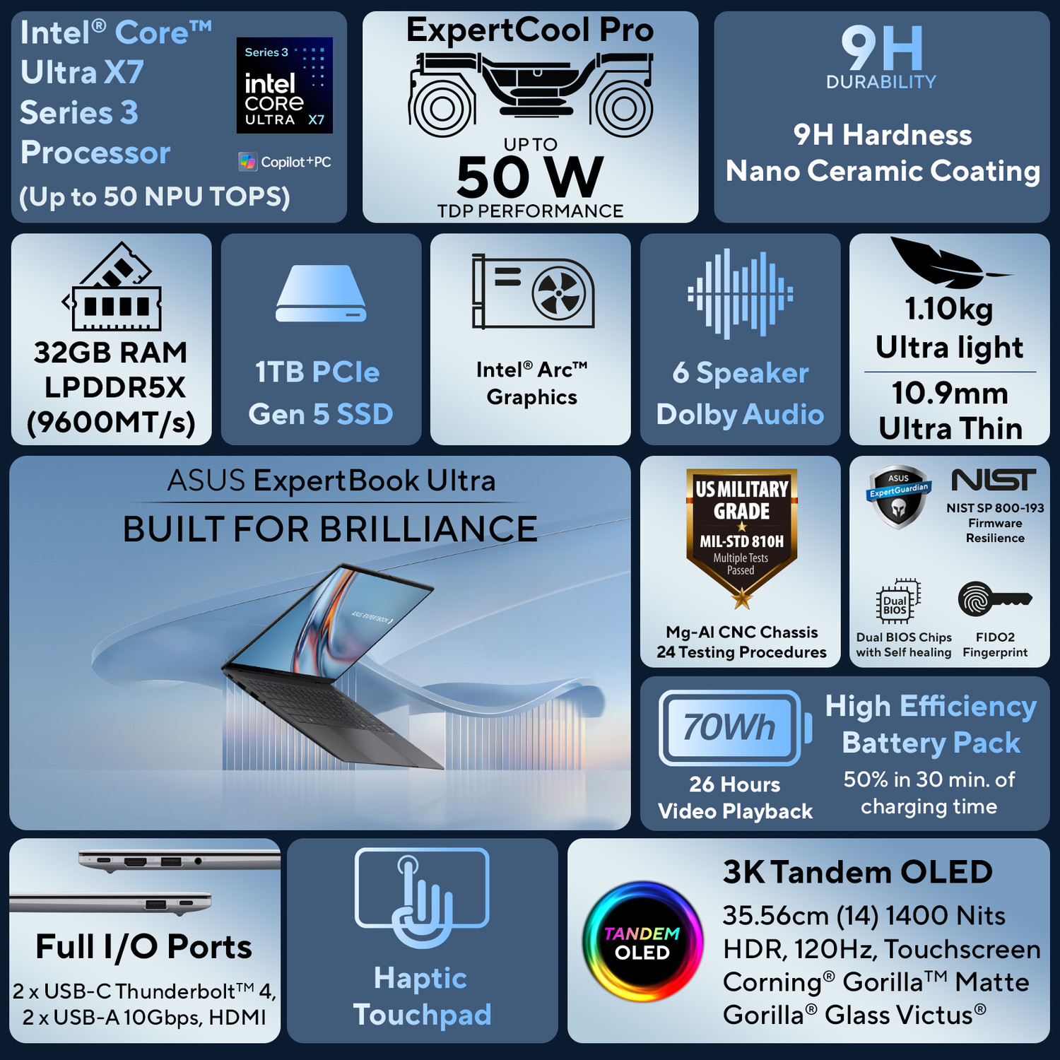 Image of ASUS ExpertBook Ultra Copilot+ PC Intel Core Ultra X7 358H - (32 GB /1 TB SSD /Windows 11 Home) B9406CAA-TH1205WS Thin and Light Laptop