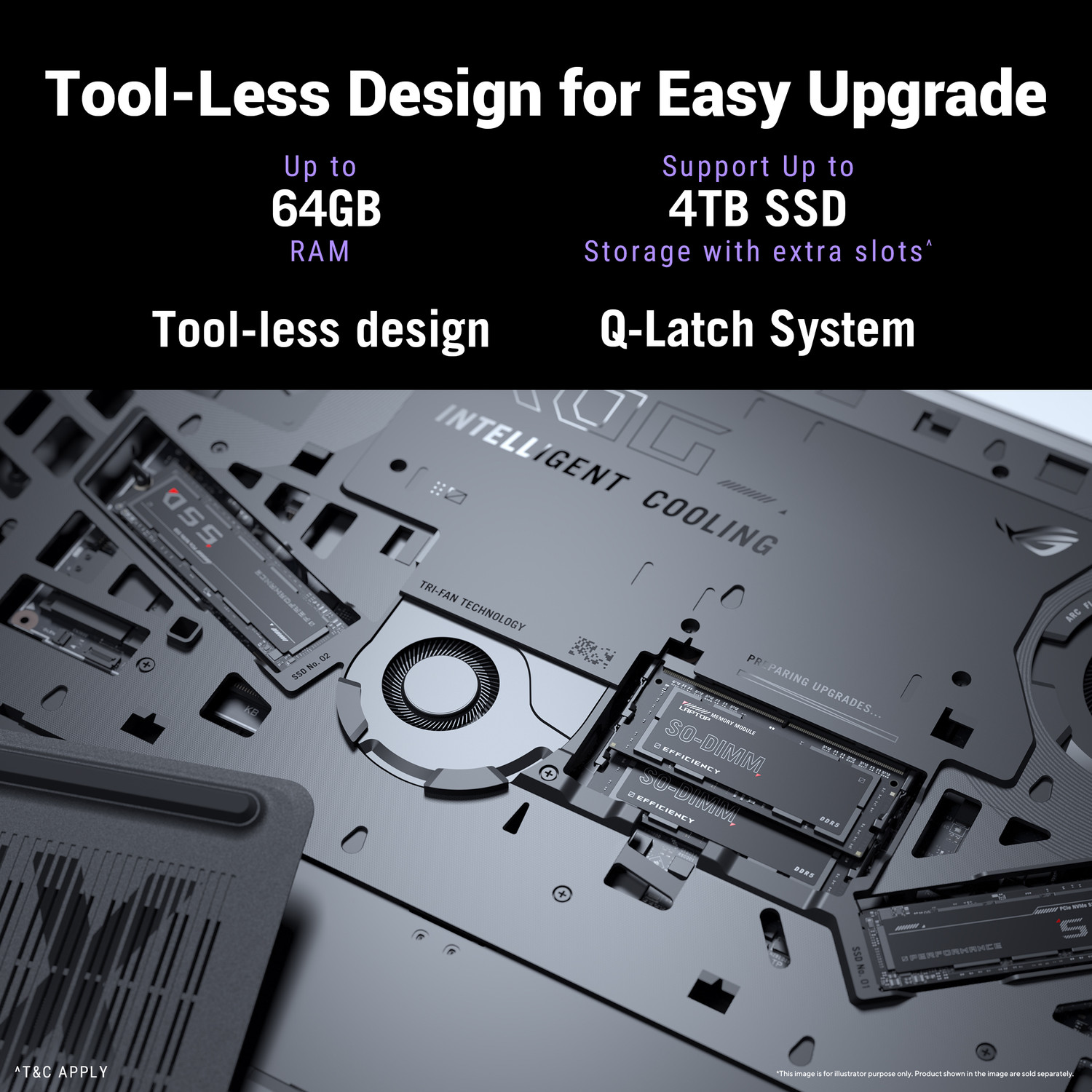 Image of ASUS ROG Strix G16 (2026) Intel Core i7 14th Gen 14650HX - (16 GB /1 TB SSD /Windows 11 Home /8 GB Graphics /NVIDIA GeForce RTX 5050 /300 Hz) G615JHR-TS144WS Gaming Laptop