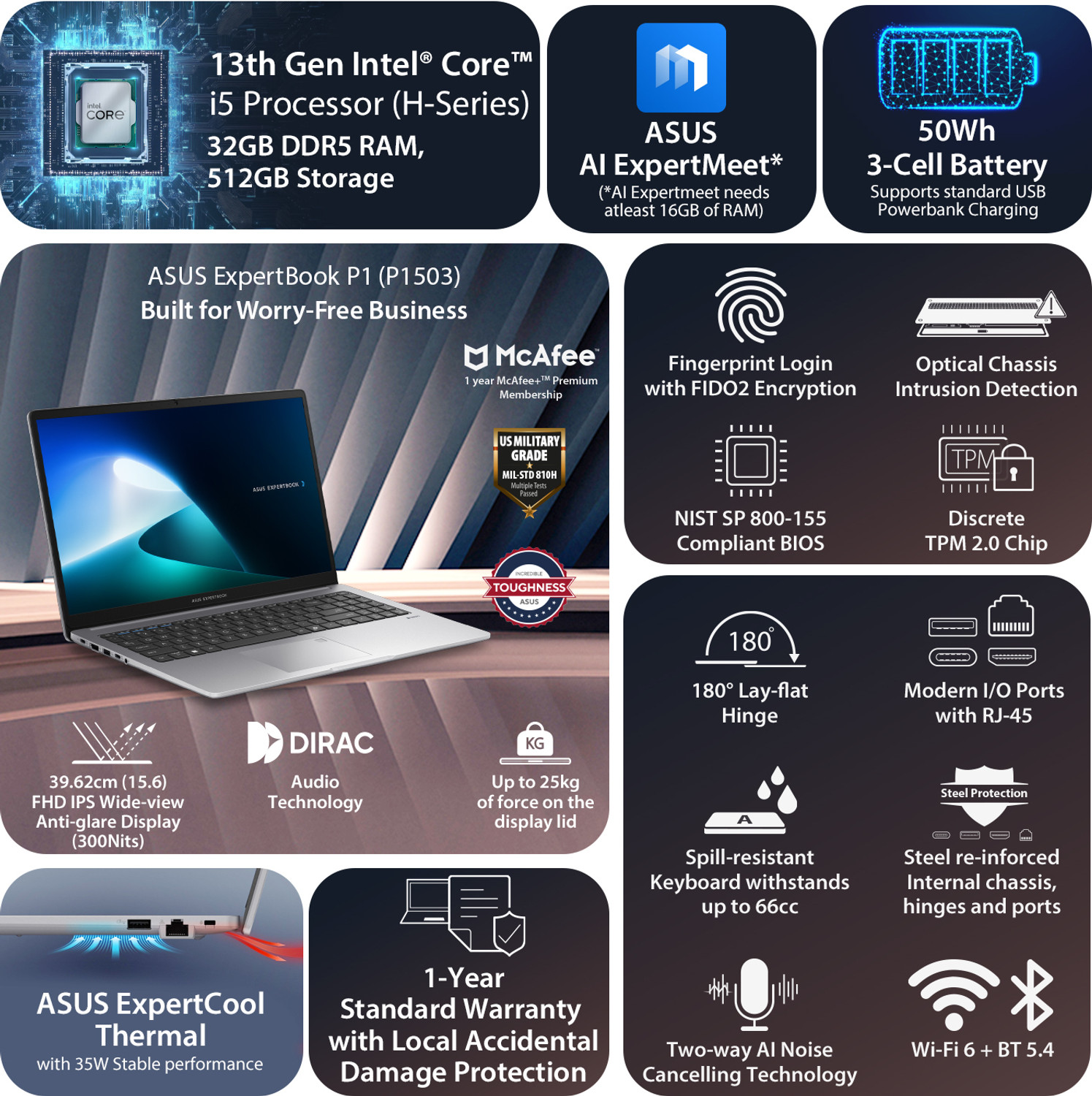 Image of ASUS Expertbook P1 with 1 Yr ADP Intel Core i5 13th Gen 13420H - (32 GB /512 GB SSD /Windows 11 Home) P1503CVA-S71075WS Thin and Light Laptop