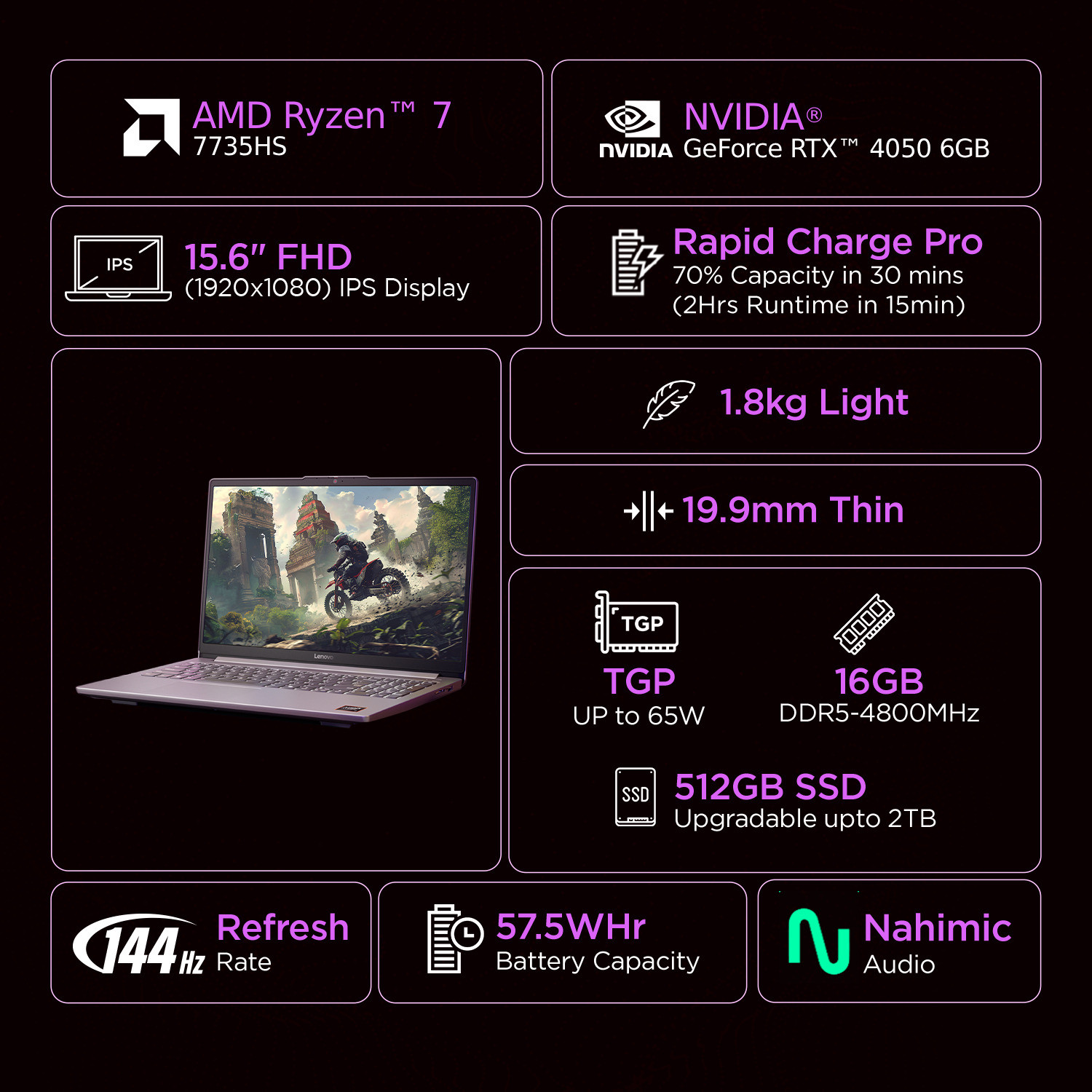 Image of Lenovo LOQ Essential AMD Ryzen 7 Octa Core 7735HS - (16 GB /512 GB SSD /Windows 11 Home /6 GB Graphics /NVIDIA GeForce RTX 4050) LOQ 15ARP10E Gaming Laptop