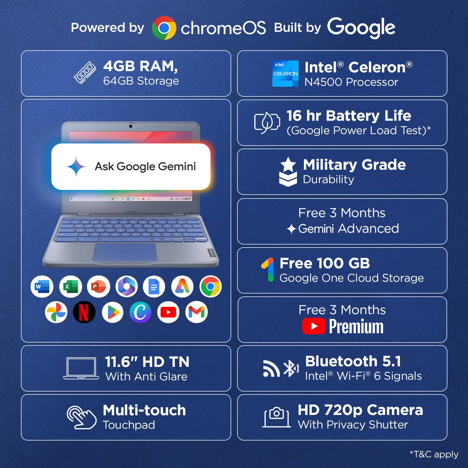 Lenovo Chromebook 11IJL9 Intel Celeron Dual Core N4500 4GB/64GB Silver - Image 3