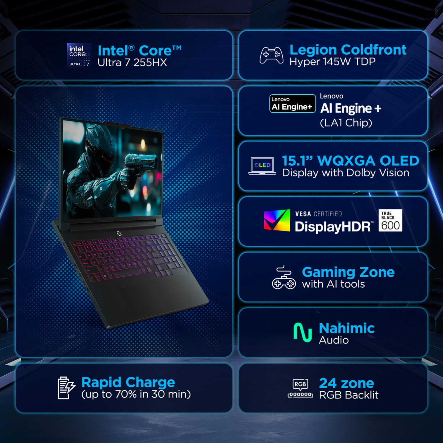 Image of Lenovo Legion 5 WQXGA OLED Intel Core Ultra 7 255 HX - (32 GB /1 TB SSD /Windows 11 Home /8 GB Graphics /NVIDIA GeForce RTX 5060) 15IAX10 Gaming Laptop