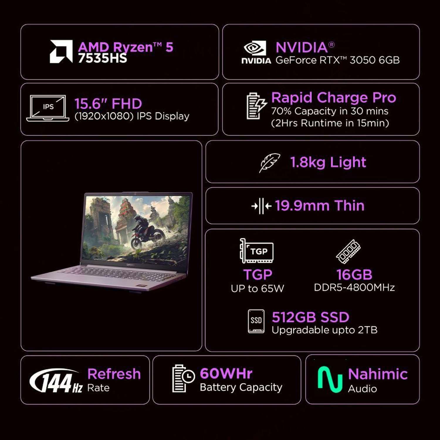 Image of Lenovo LOQ Essential AMD Ryzen 5 Hexa Core 7535HS - (16 GB /512 GB SSD /Windows 11 Home /6 GB Graphics /NVIDIA GeForce RTX 3050) LOQ 15ARP10E Gaming Laptop
