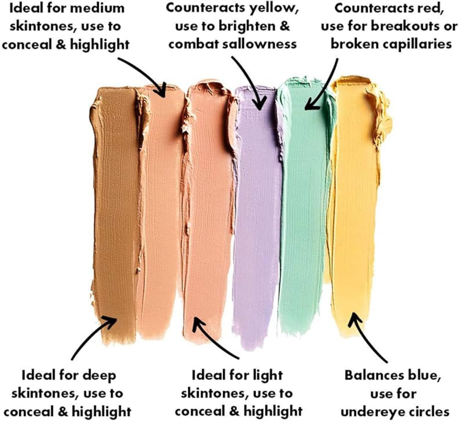 Image of NIGRIFIX 3 IN1 CONCEALER AND 6 IN 1 CONCEALER WITH 2 PCS BRUSH Concealer
