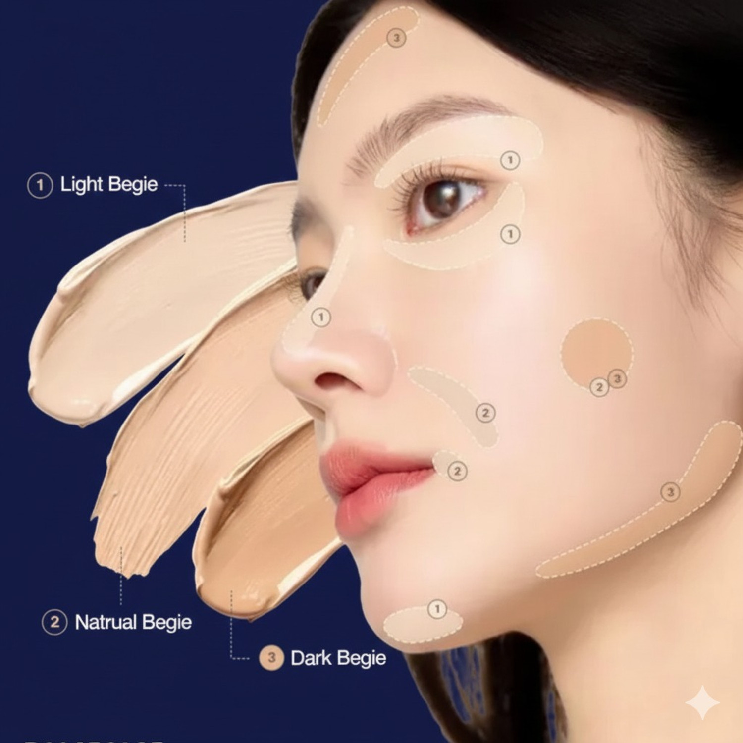 Image of RAZY 3+6IN1 CON +2 Brush Cream Natural Concealer Palette .3 Concealer (BEIGE, 30 ml)