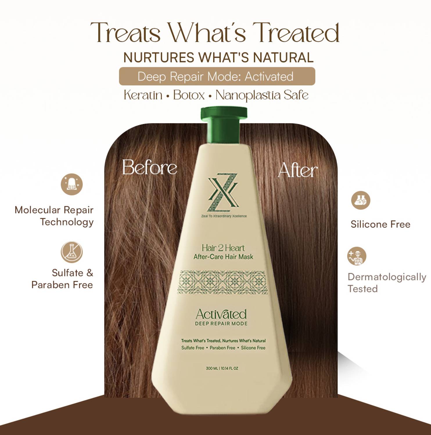 ZXX Hair 2 Heart After-Care Hair Mask For Women - Price in India