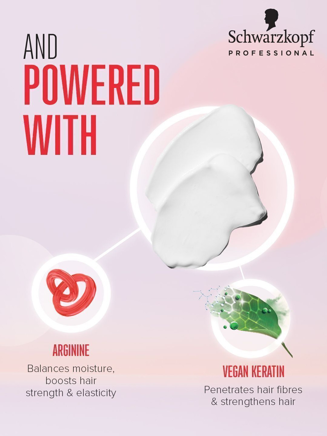 Image of Schwarzkopf Professional Bonacure Repair Rescue Conditioner