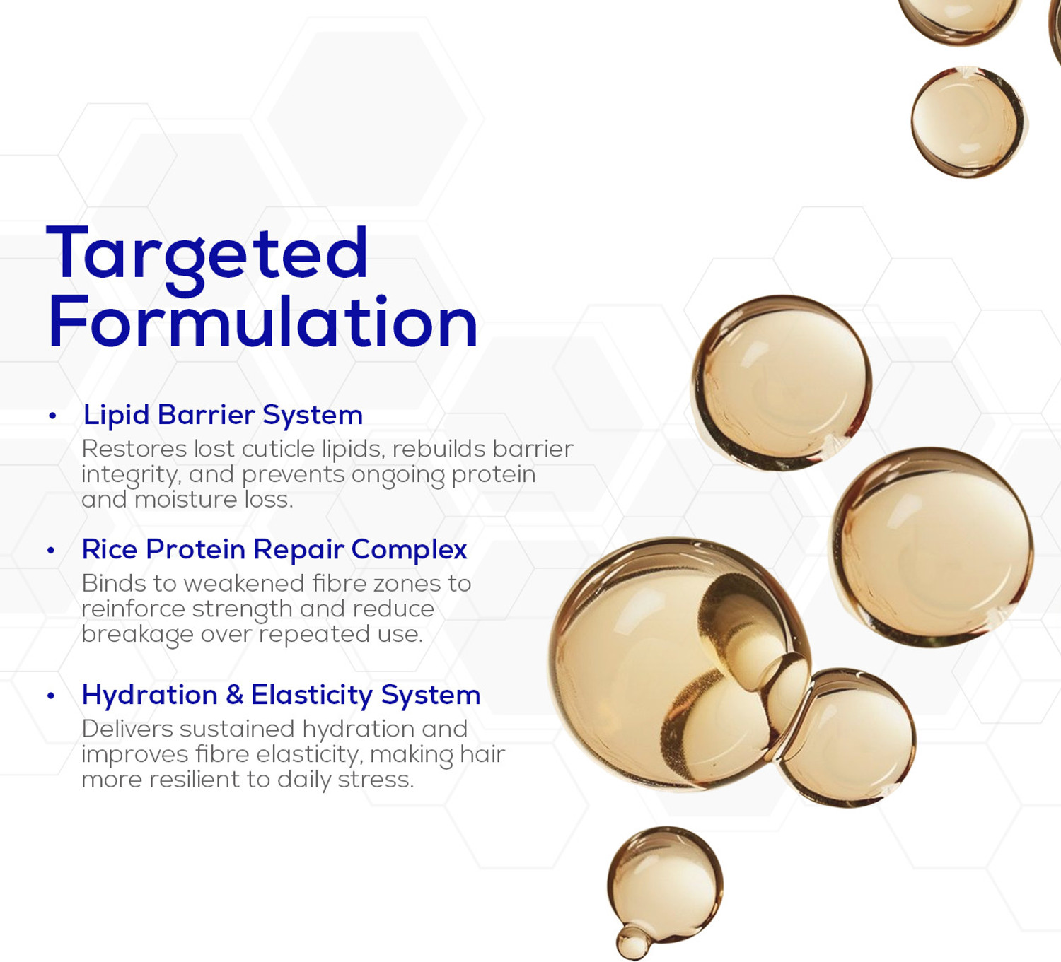 Image of KERA BOND Bond Repair Leave-In Conditioner For Damaged, Bleached & Heat-Styled Hair