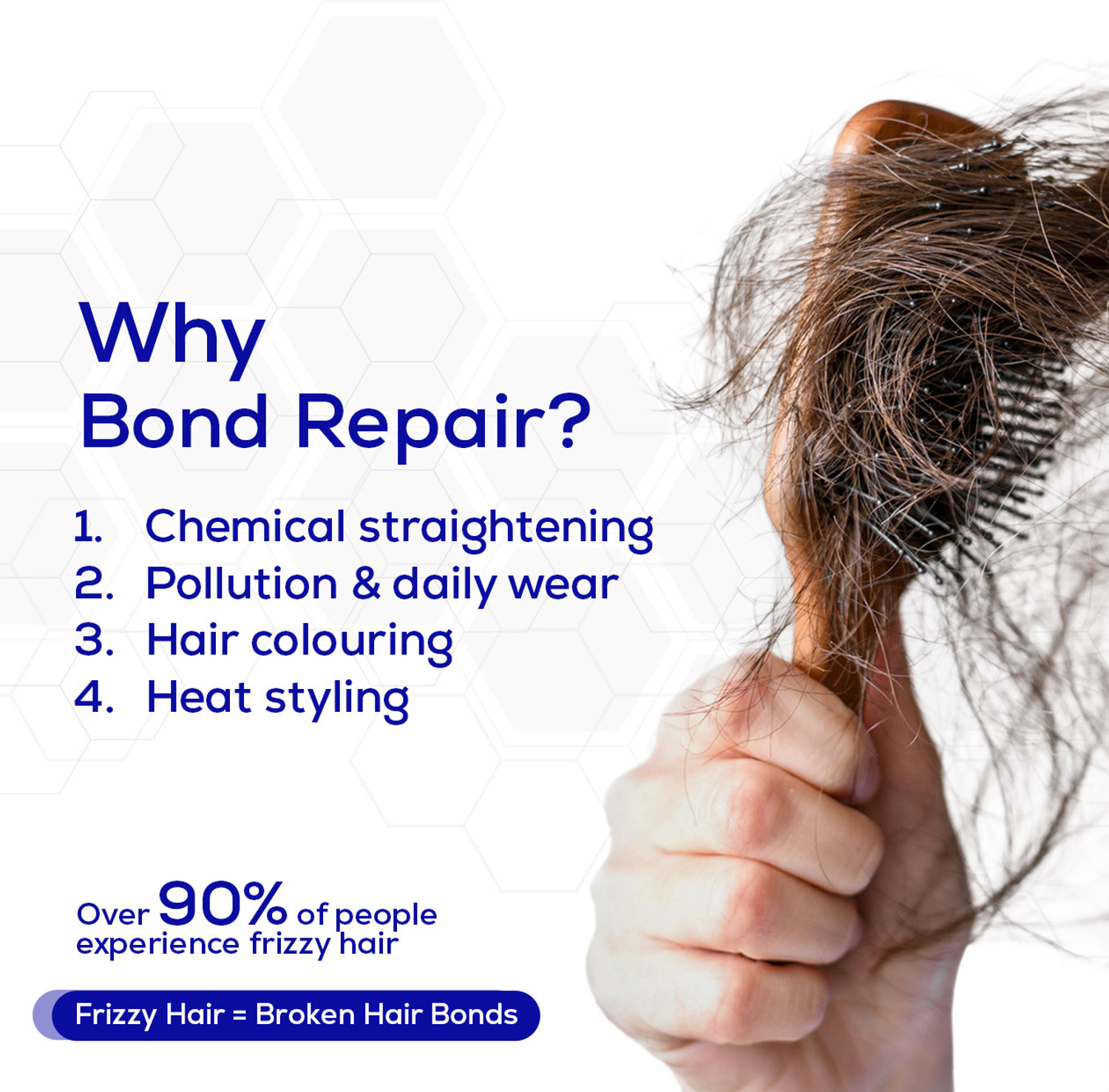 Image of KERA BOND Bond Repair Leave-In Conditioner For Damaged, Bleached & Heat-Styled Hair