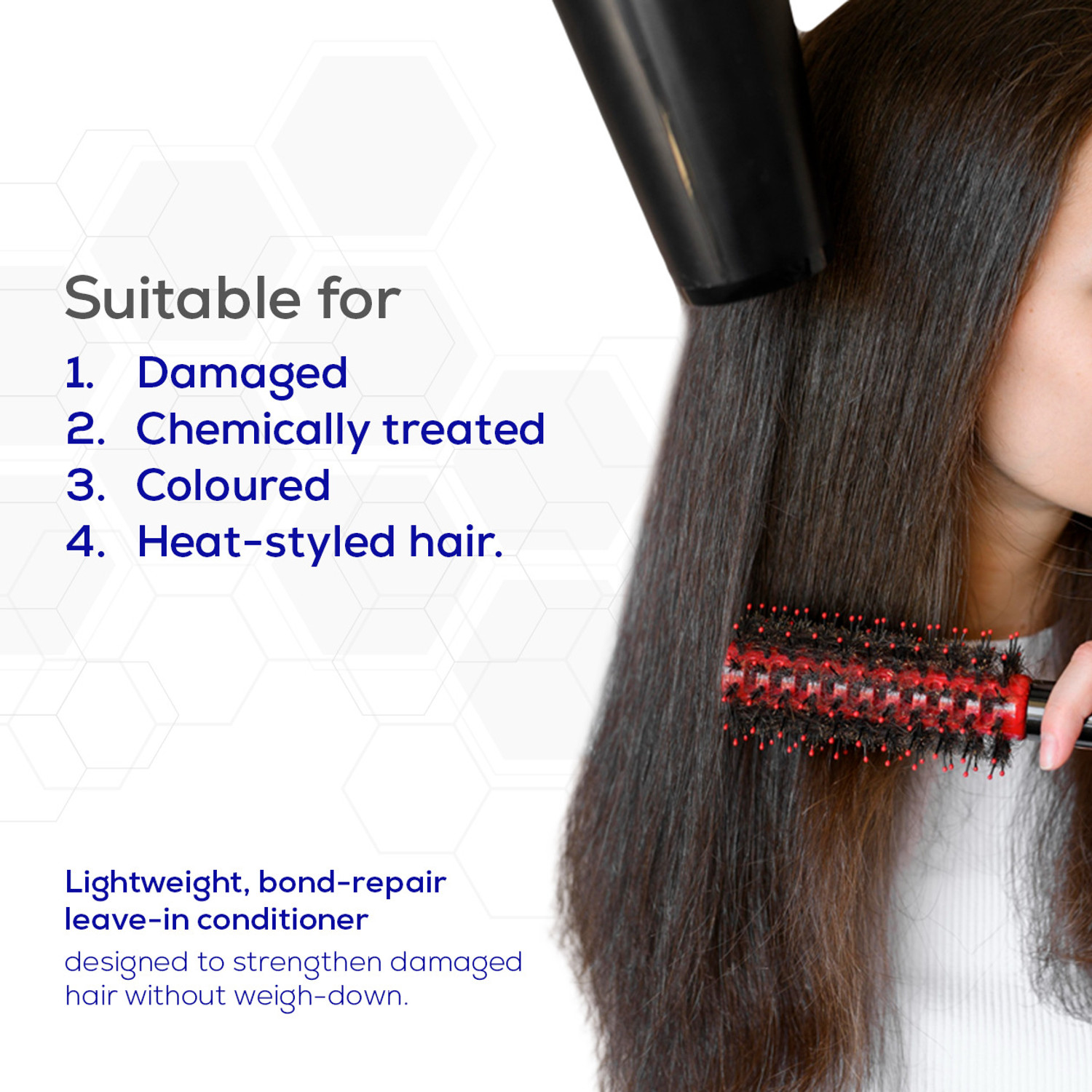 Image of KERA BOND Bond Repair Leave-In Conditioner For Damaged, Bleached & Heat-Styled Hair