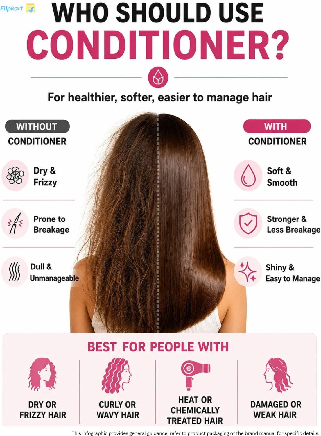 Khadi Meghdoot Dry Hair Conditioner with Almond and Bhringraj - Image 5