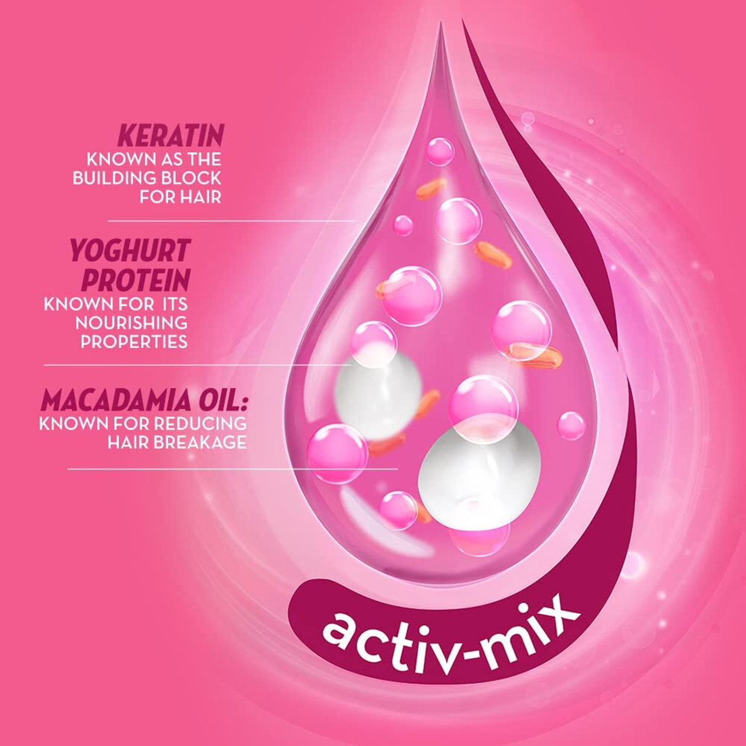Image of SUNSILK Lusciously Thick & Long Shampoo650mlx1