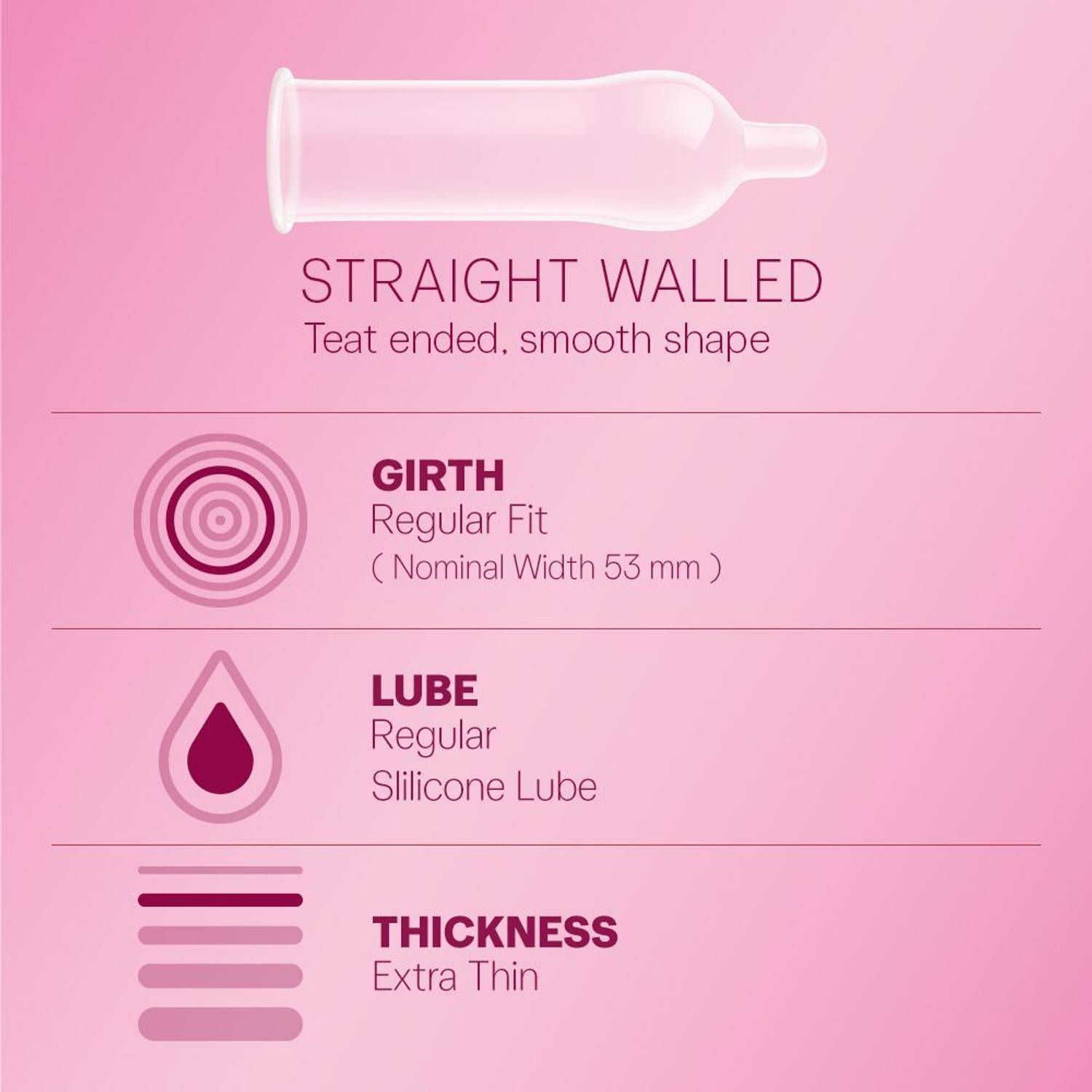 DUREX Strawberry Chocolate Bubblegum Extra Thin Condoms, 36 Sheets - Image 4