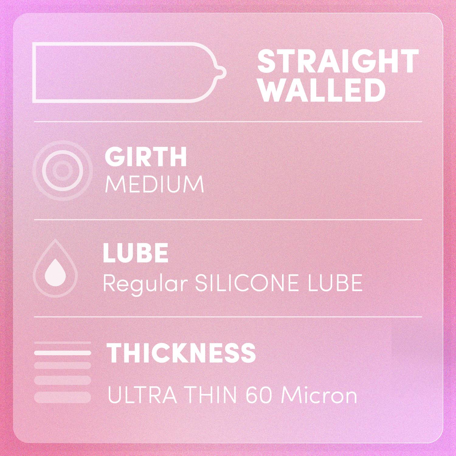 Bold Care 404 Super Ultra Thin Bubblegum Flavored Condoms - Image 2