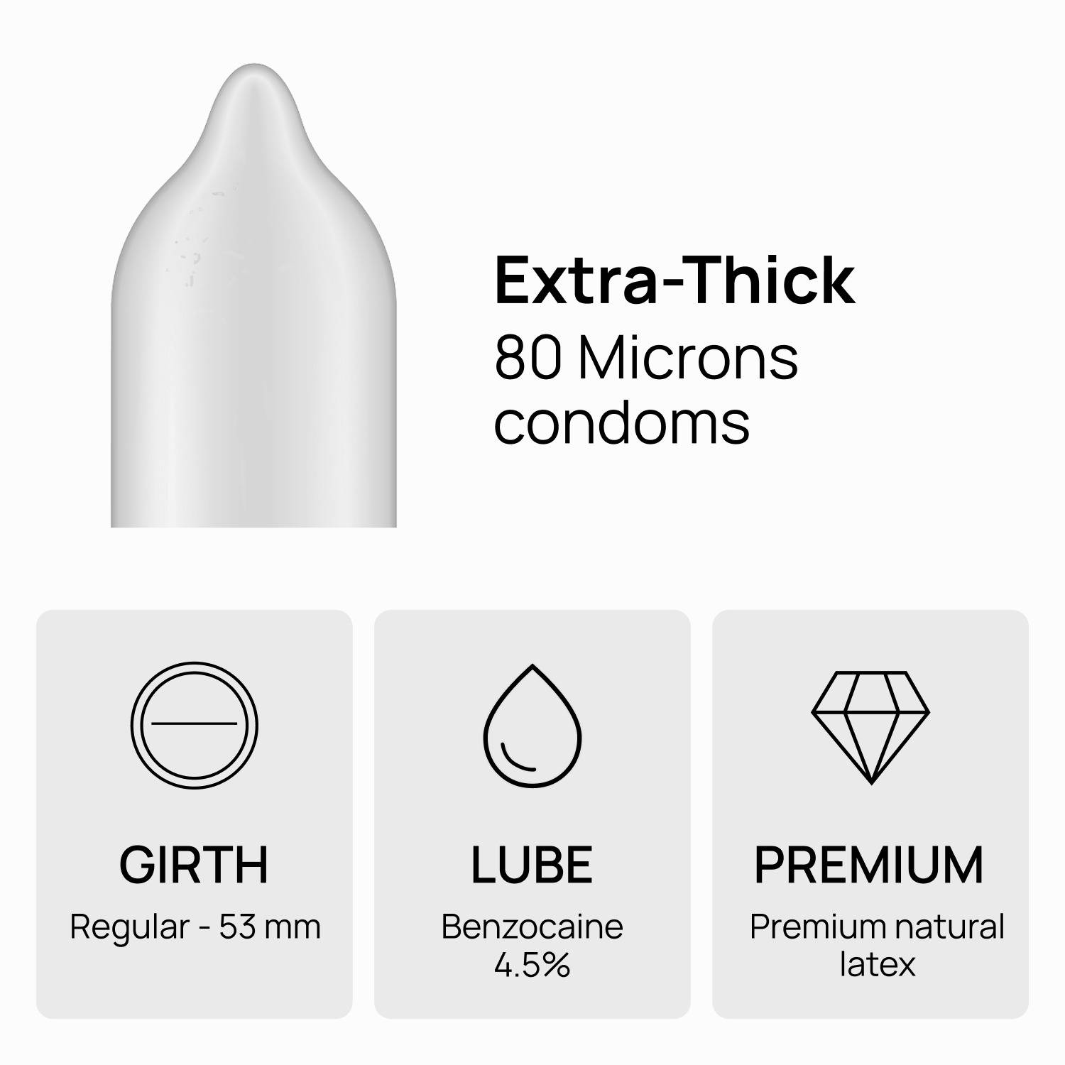 Formen Last Long Delay Condoms - Image 5