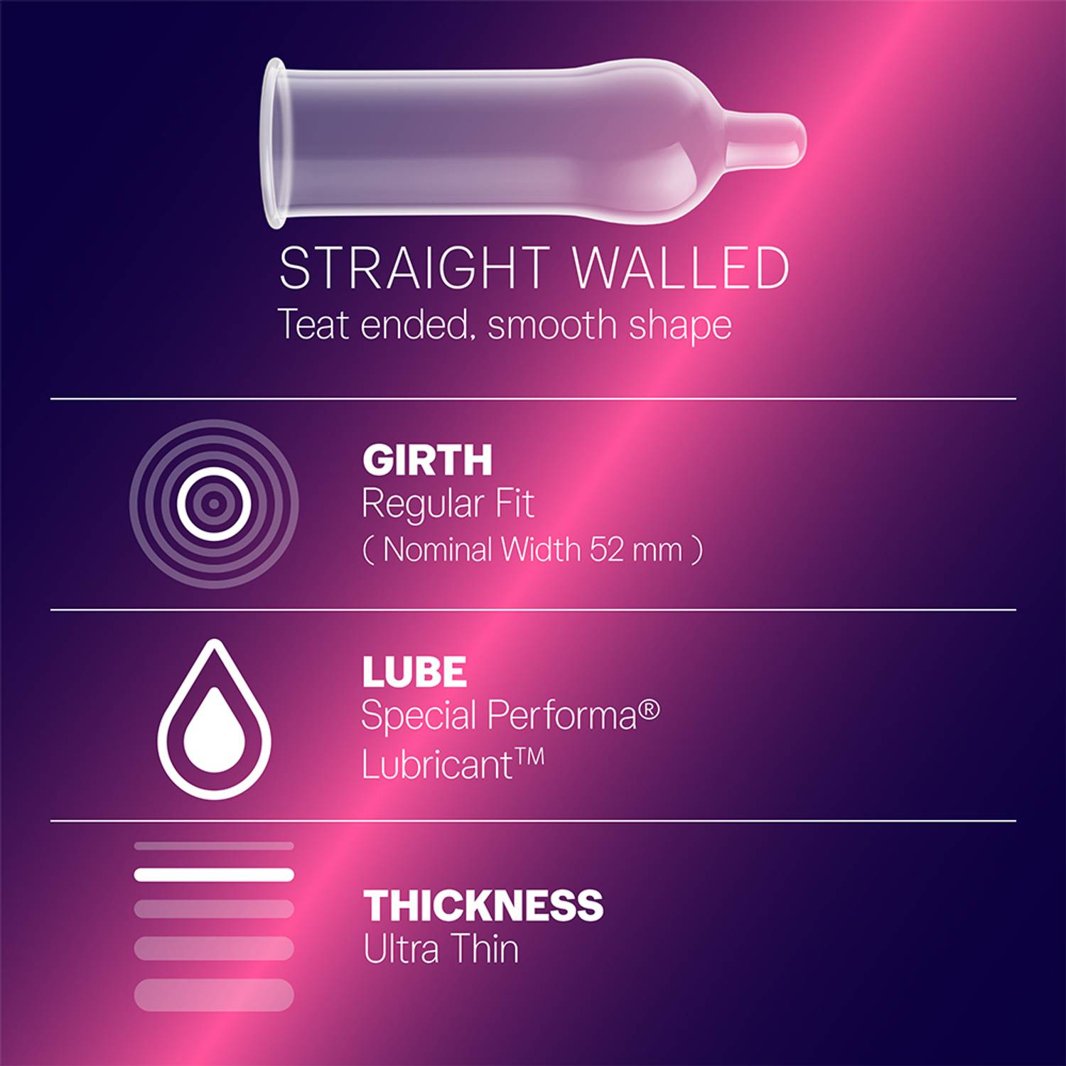 Durex Extra Time Condoms with Delay Lubricant - Image 3