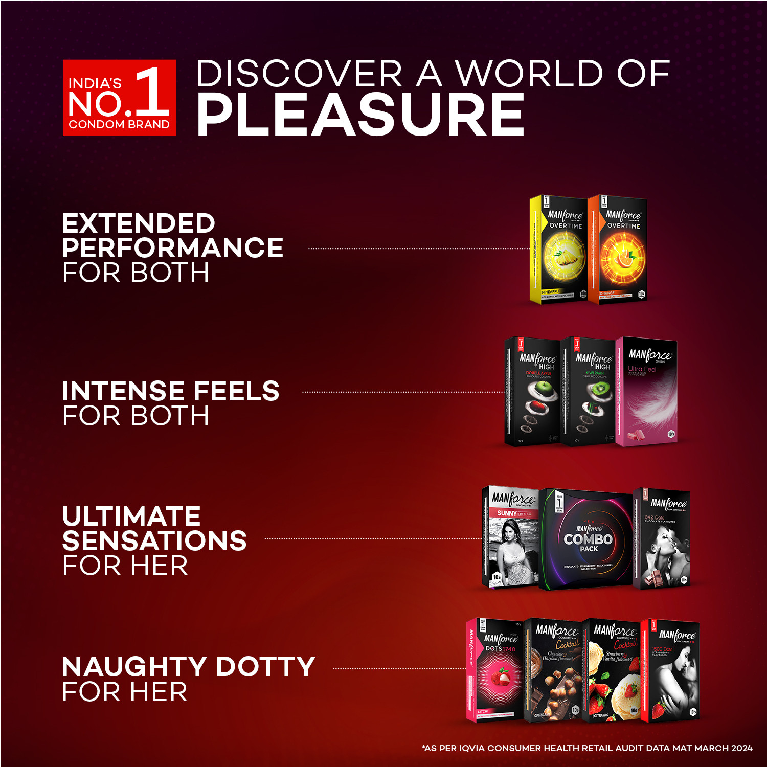 Image of MANFORCE Cocktail Condoms with Dotted-Rings, Strawberry & Vanilla Flavoured- 10 Pieces x Pack of 2 Condom (Set of 2, 20 Sheets)