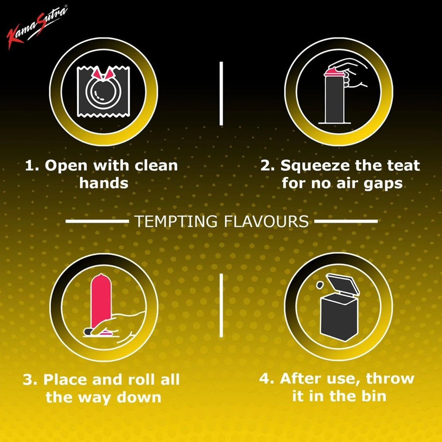 Image of Kamasutra MANGO Flavour Condom Condom