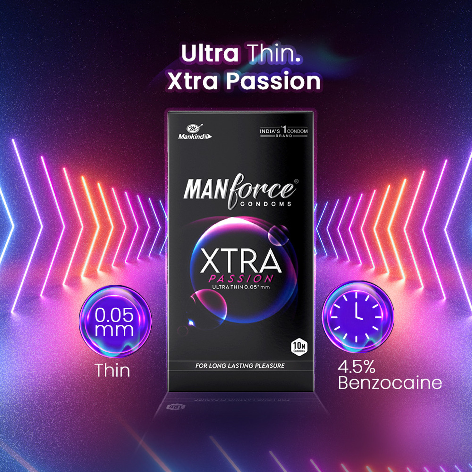 Image of MANFORCE Xtra Passion Ultra Thin Climax Delay Condoms, Unflavoured, 10 Pcs x Pack of 2 Condom
