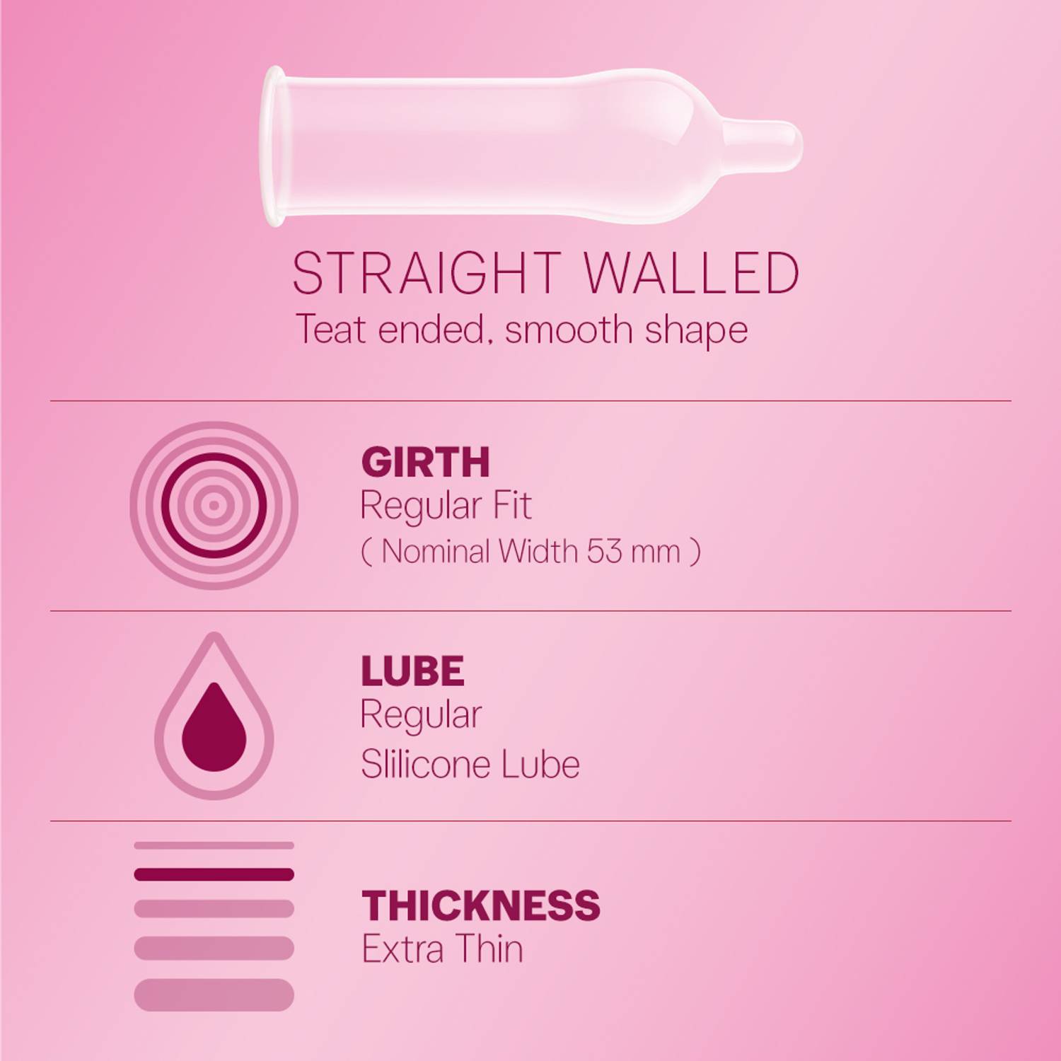 Durex Extra Thin Bubblegum Flavoured Condoms - Image 3