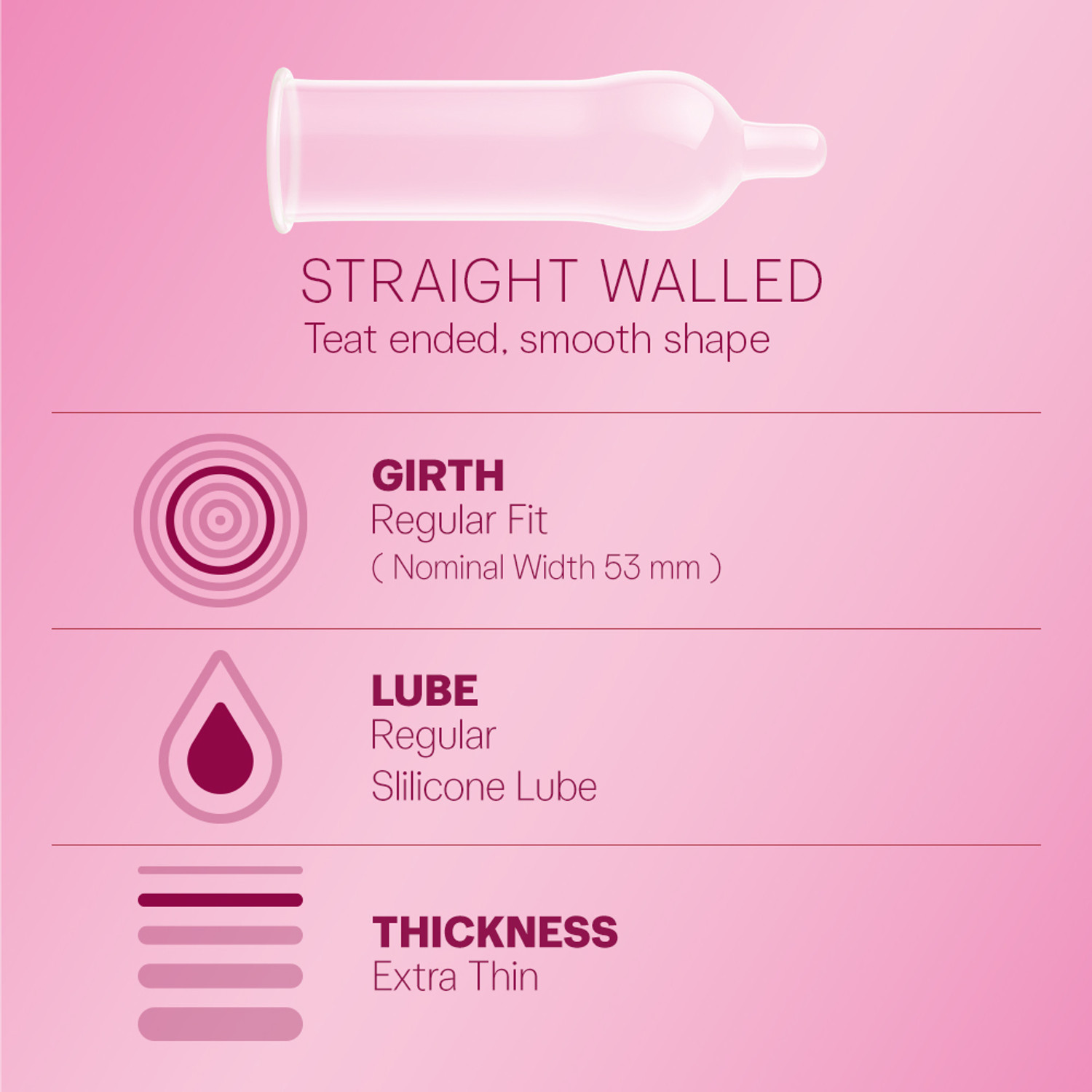 Image of DUREX Bubblegum Flavoured Condoms - 12 Count Condom