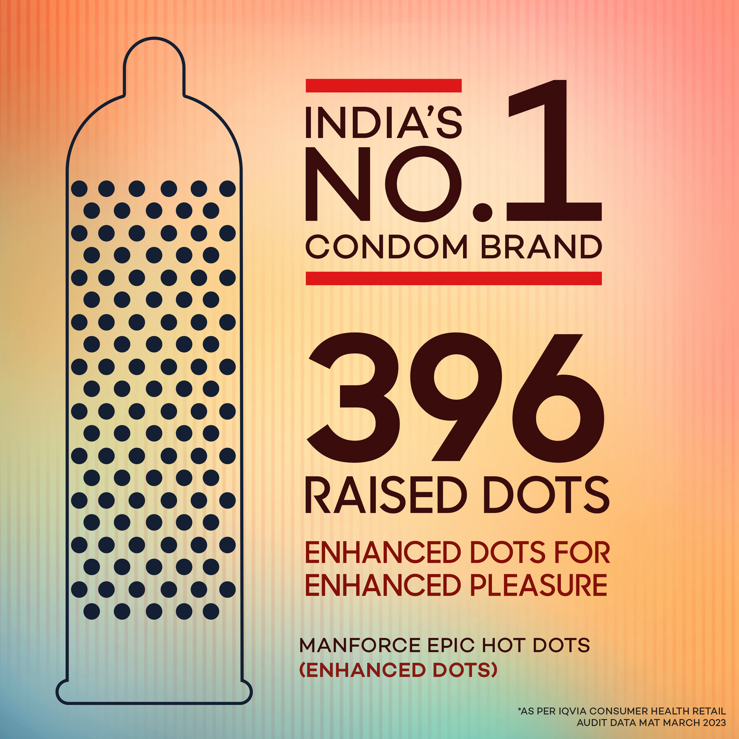 Image of MANFORCE Epic Passion, Pleasure, Hot Dots, Desire Condom