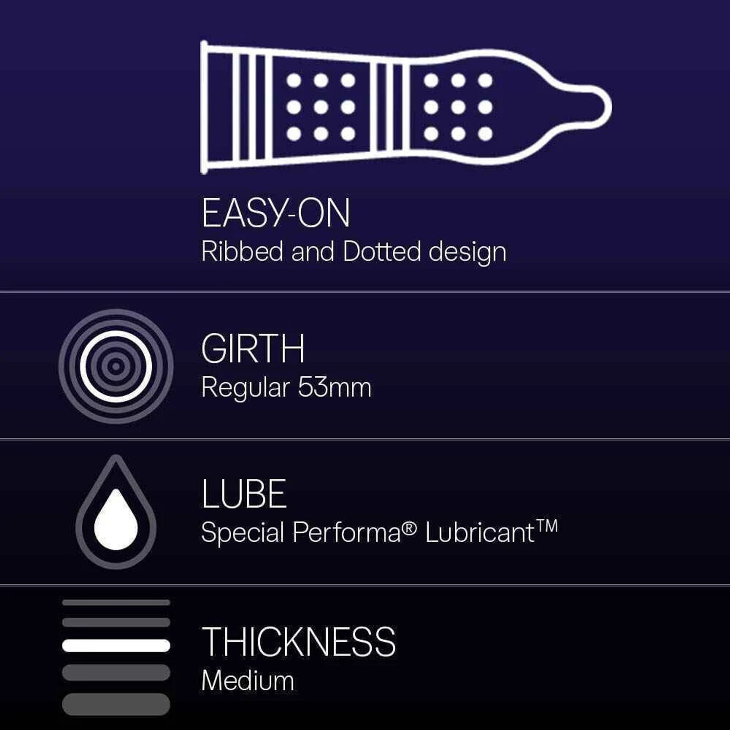 Image of DUREX Mutual Climax Condom