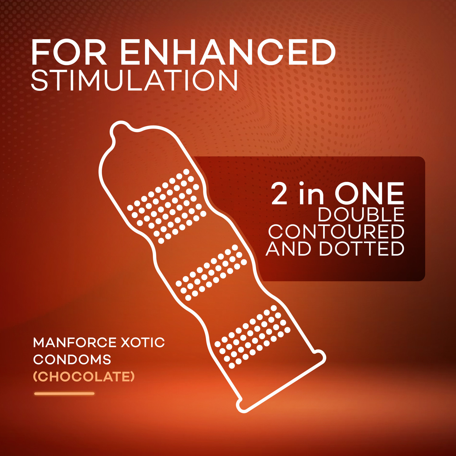 Image of MANFORCE Chocolate, Strawberry Condoms 10's (Combo of 2) Condom (Set of 2, 20 Sheets)