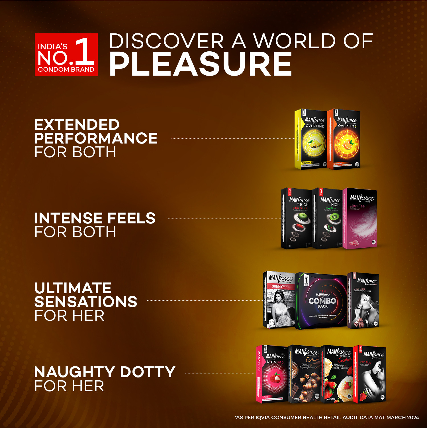 Image of MANFORCE Cocktail Condoms with Dotted-Rings, Hazelnut & Chocolate Flavoured- 10 Pieces x Pack of 2 Condom (Set of 2, 20 Sheets)