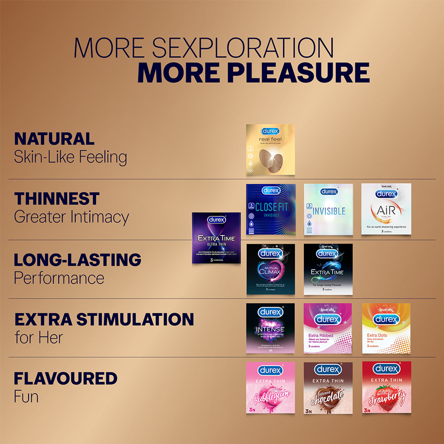 Image of DUREX Real feel condoms Condom