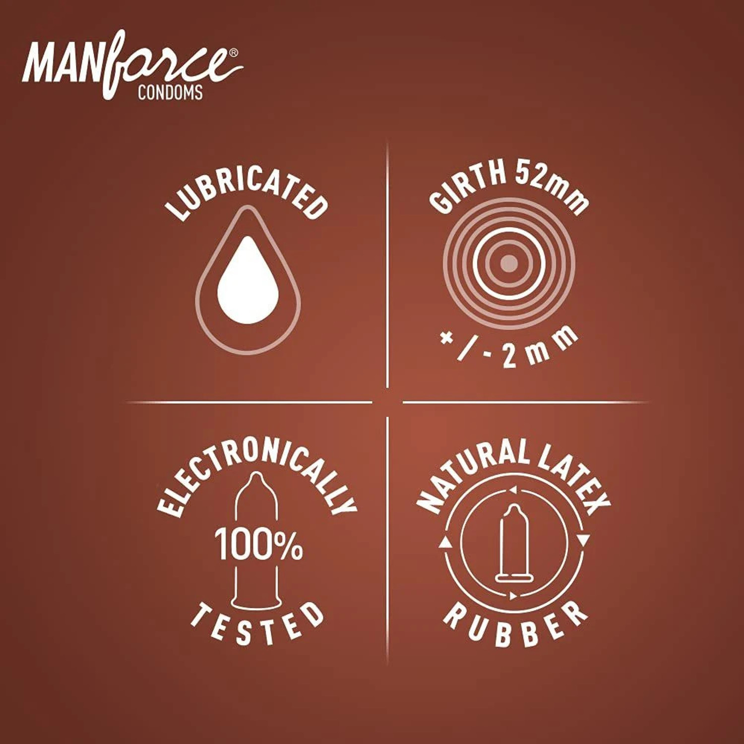 Image of MANFORCE Chocolate flavor condom - 10 Pieces x Pack of 2 Condom (Set of 2, 20 Sheets)