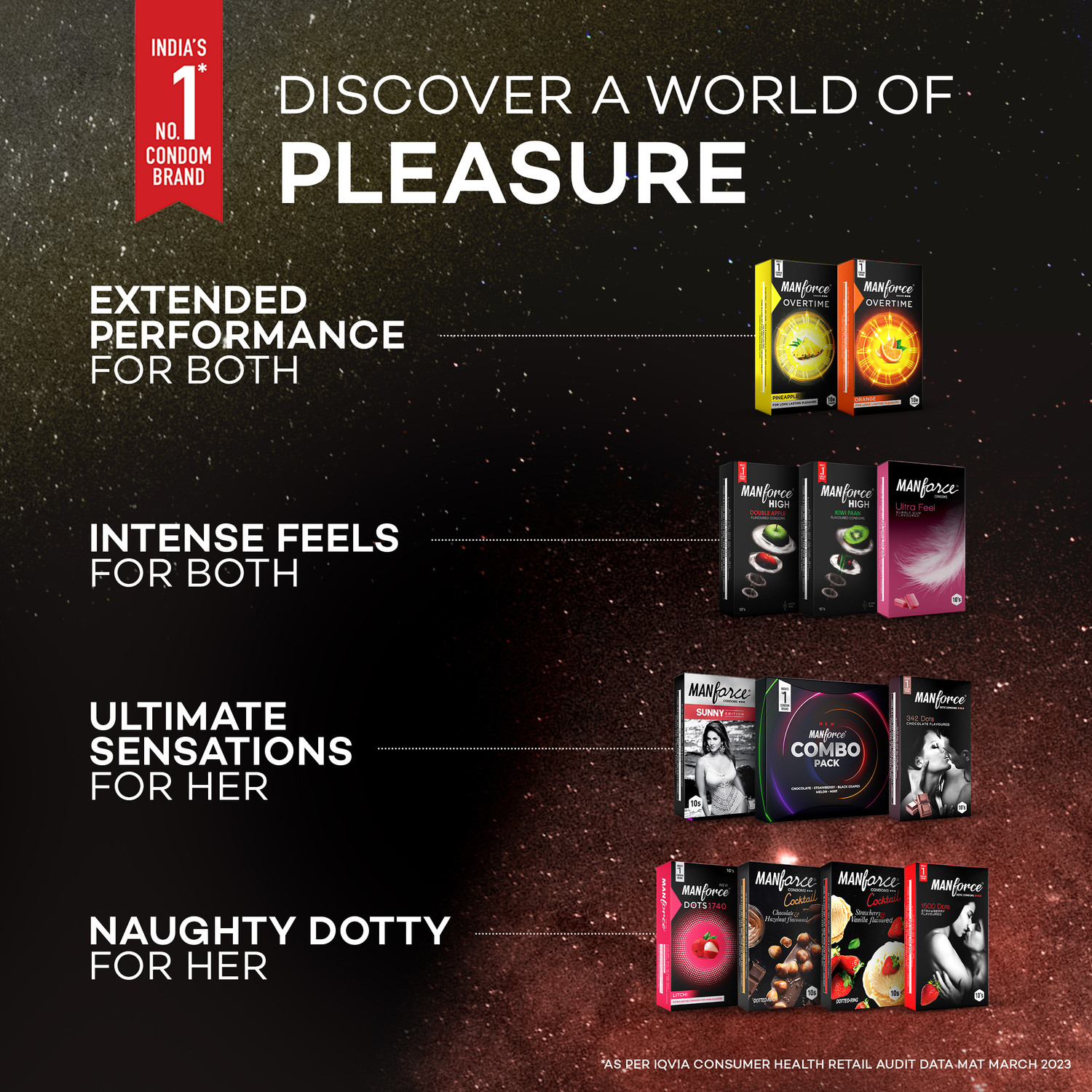 Image of MANFORCE Overtime Orange & Pineapple 3in1 (Ribbed, Contour, Dotted) Condoms - 10s (Pack of 2) Condom (Set of 2, 20 Sheets)
