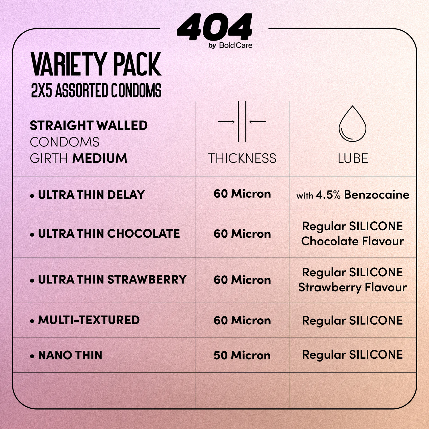 Image of Bold Care 404 Variety Pack Condom