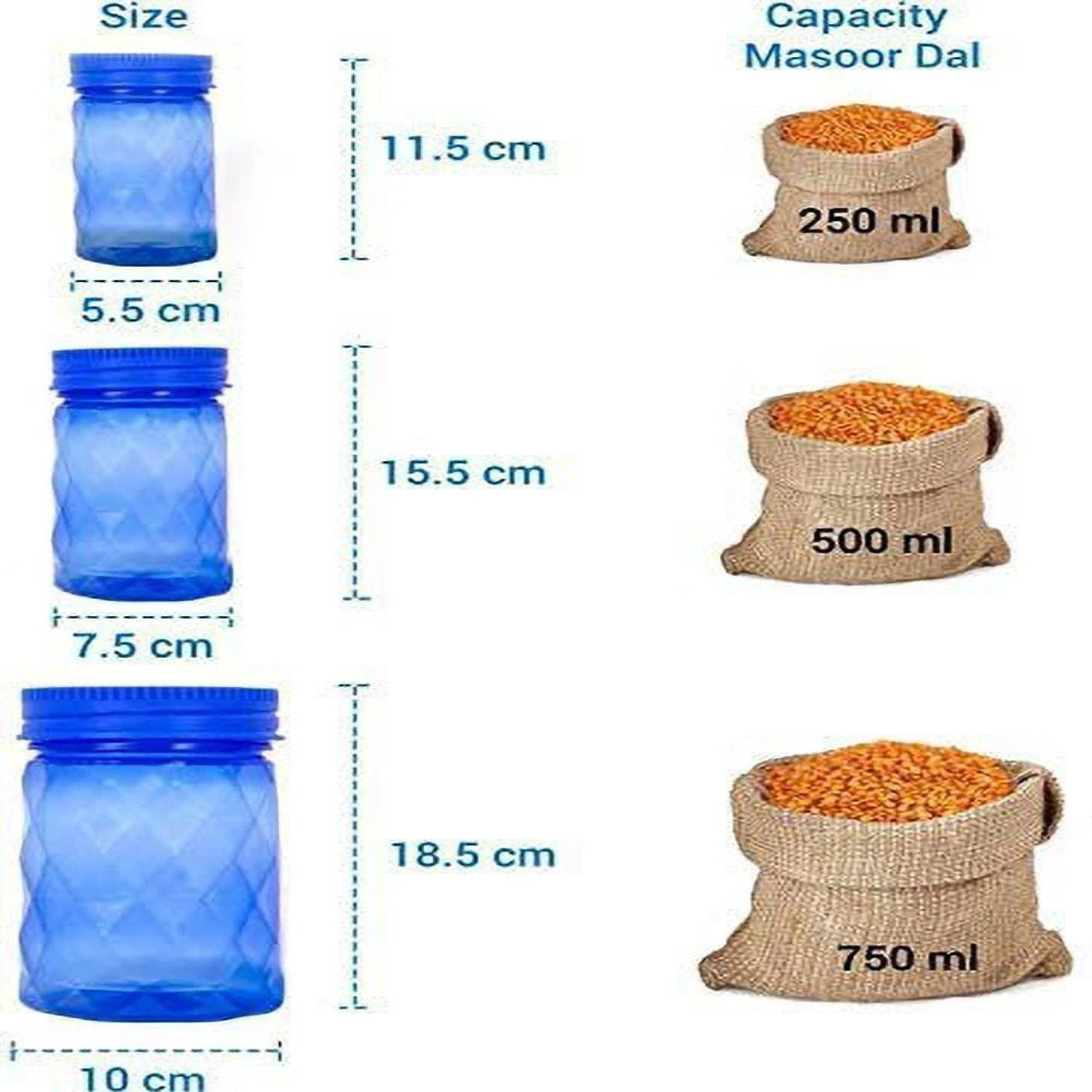 Image of Flipkart SmartBuy Plastic Grocery Container - 1500 ml, 750 ml, 250 ml