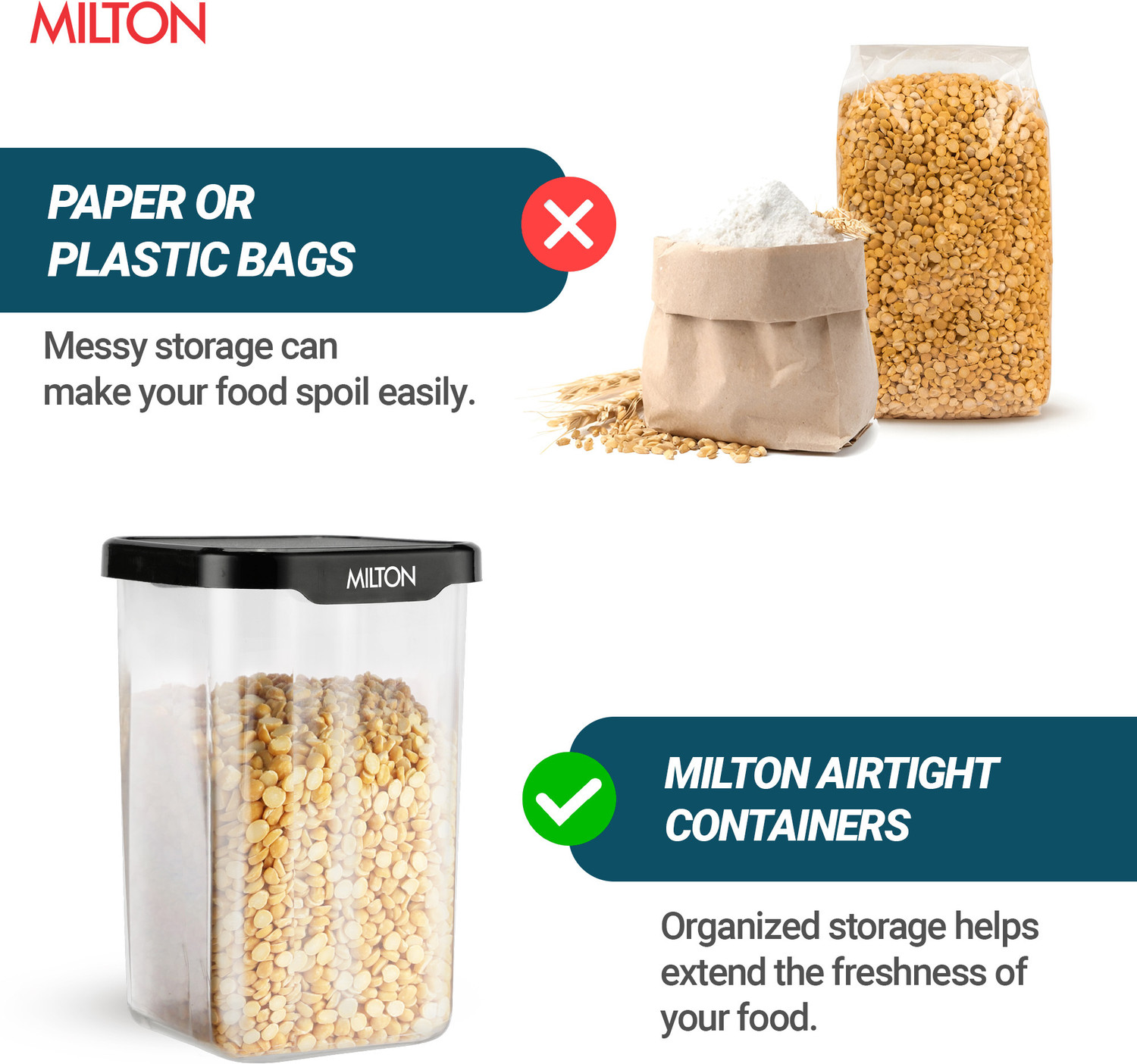 Image of MILTON Plastic Utility Container - 1100 ml