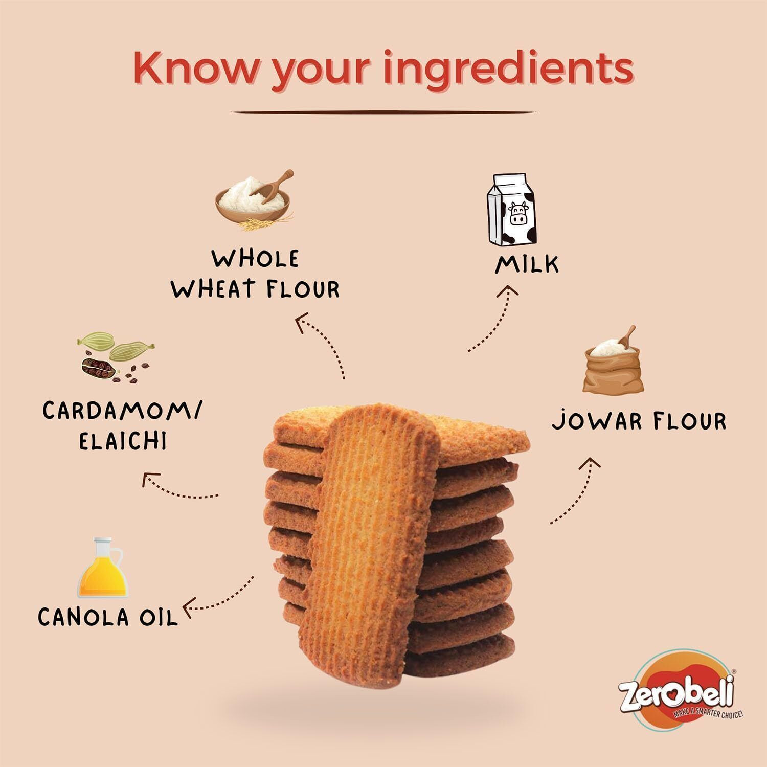 Image of Zerobeli Sugar Free Jowar Atta Cookies | No Maida and Palm Oil | Diabetic Friendly Bakery Biscuit